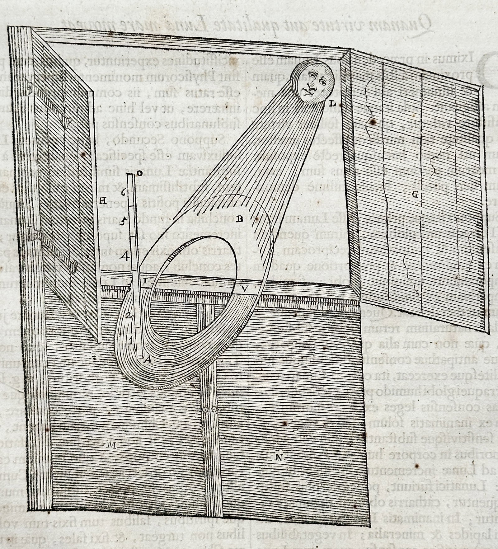 Athanasius Kircher (1602-1680) – View of a Lunar Shadow and Light Experiment – Woodcut (1646): "Liber Tertius" This woodcut illustration depicts a scientific experiment involving the projection of light and shadow, featuring an anthropomorphic moon with a face casting a beam of light through an
