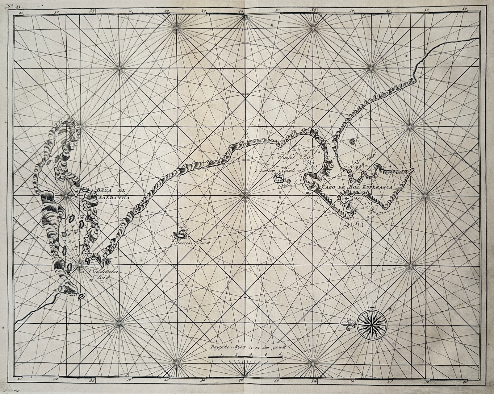 François Valentijn (1666-1727) – Map of the Cape of Good Hope – South Africa – Engraving: "Baya de Saldanha" and "Cabo de Bona Esperanca." This nautical chart of the South African coastline, featuring Saldanha Bay and the Cape of Good Hope, is from the monumental work Oud en Nieuw Oost-Ind