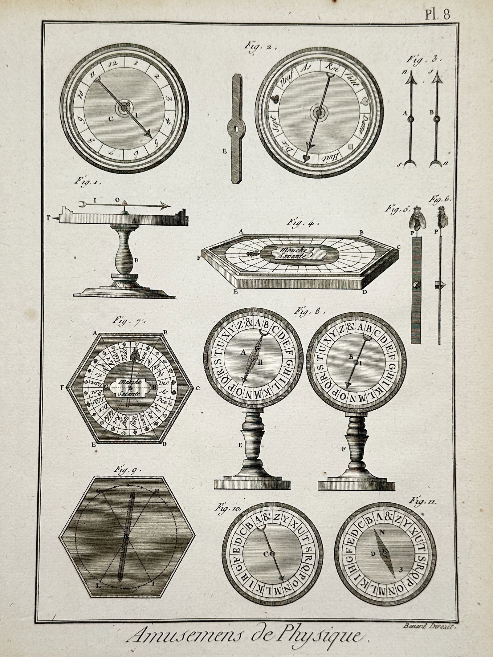 Robert Bénard – Technical Diagrams of Physical Amusements and Scientific Instruments –: "Amusemens de Physique". This engraving displays several technical instruments used for physical demonstrations and parlor games, including magnetic needles, alphabetical dials, and a "mouche savante"