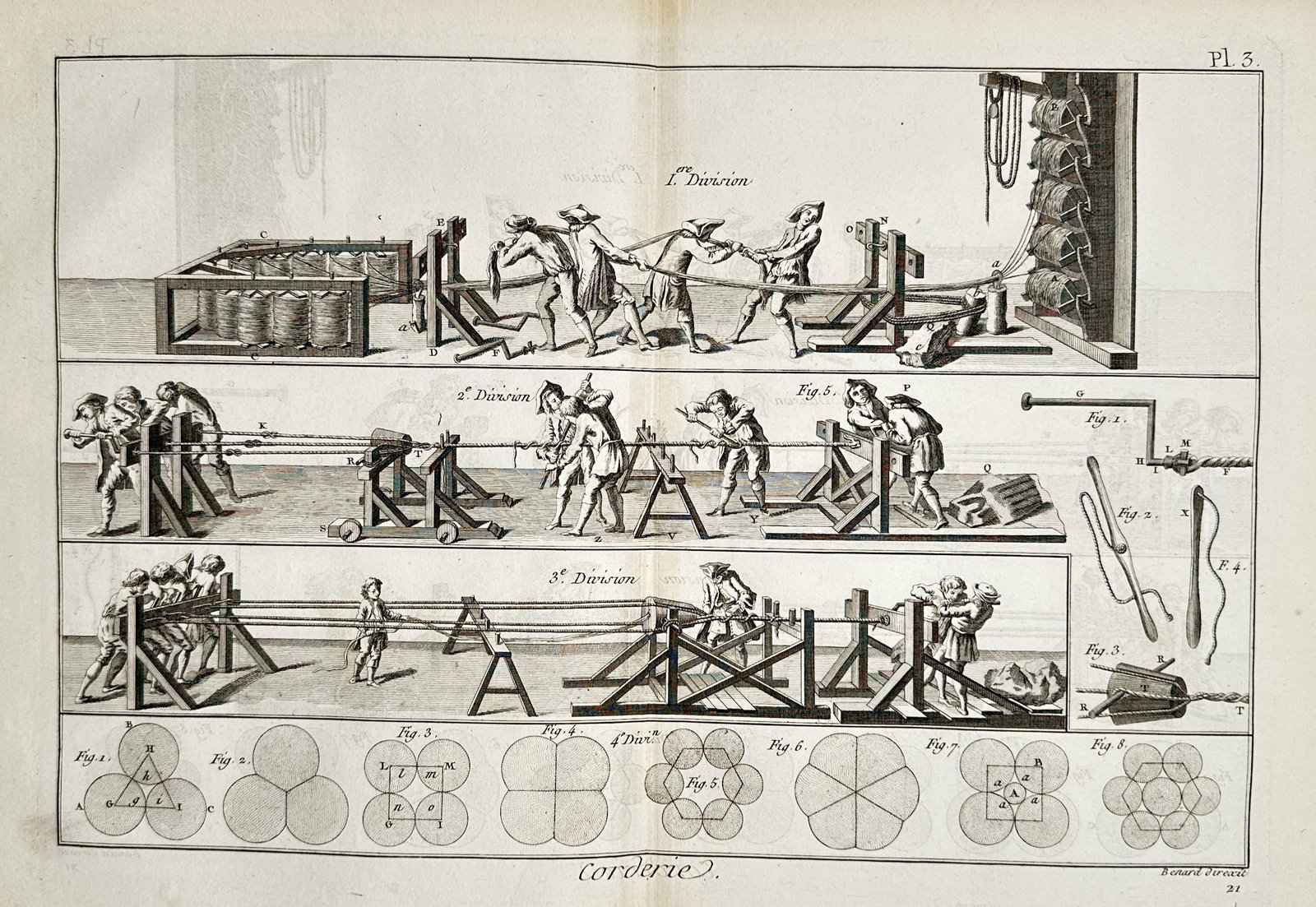 Robert Bénard (1734–1777) – The Manufacturing Processes of a Ropewalk (Corderie): "Corderie. Pl. 3.". This detailed engraving illustrates the complex industrial process of rope making in the 18th century. The plate is organized into three horizontal "divisions," showing teams of wo