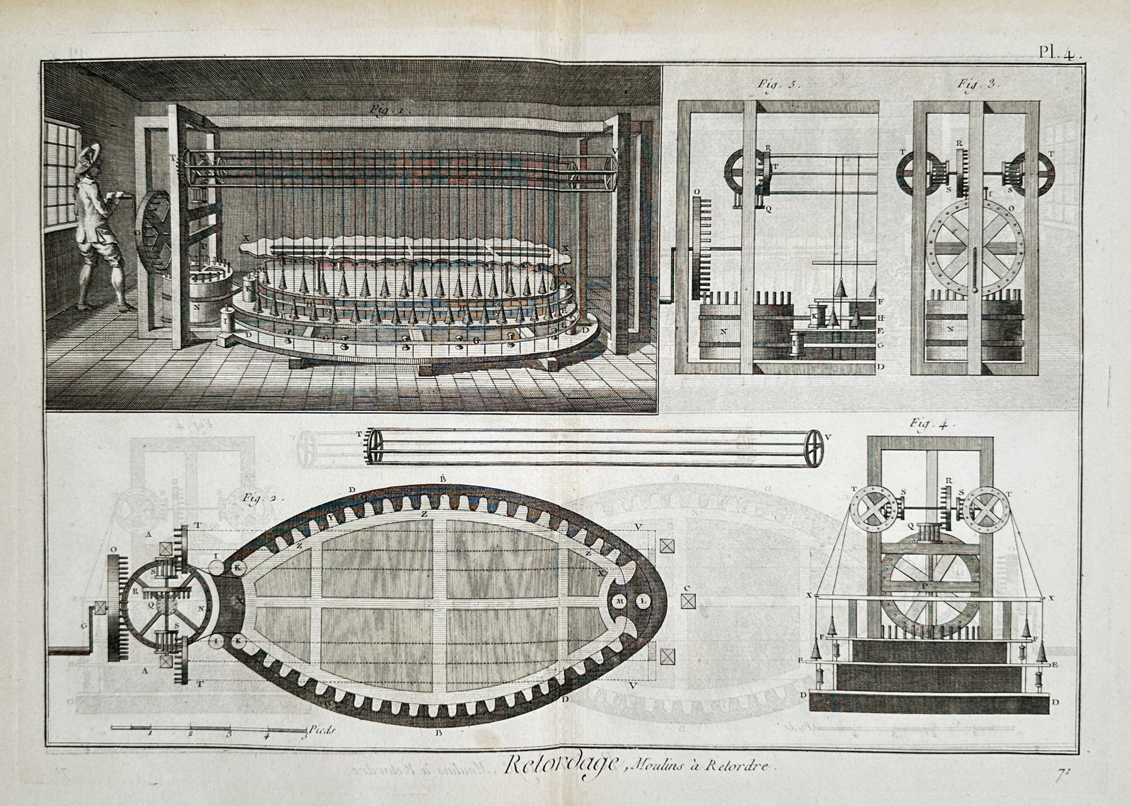 Robert Benard (1734–1777) – Technical Illustration of a Silk Twisting Mill – Hand-coloured: "Retordage, Moulins a Retordre" depicts the complex mechanical internal structures and the floor-level operation of a silk twisting machine used to strengthen textile fibers. The print illustrates a l