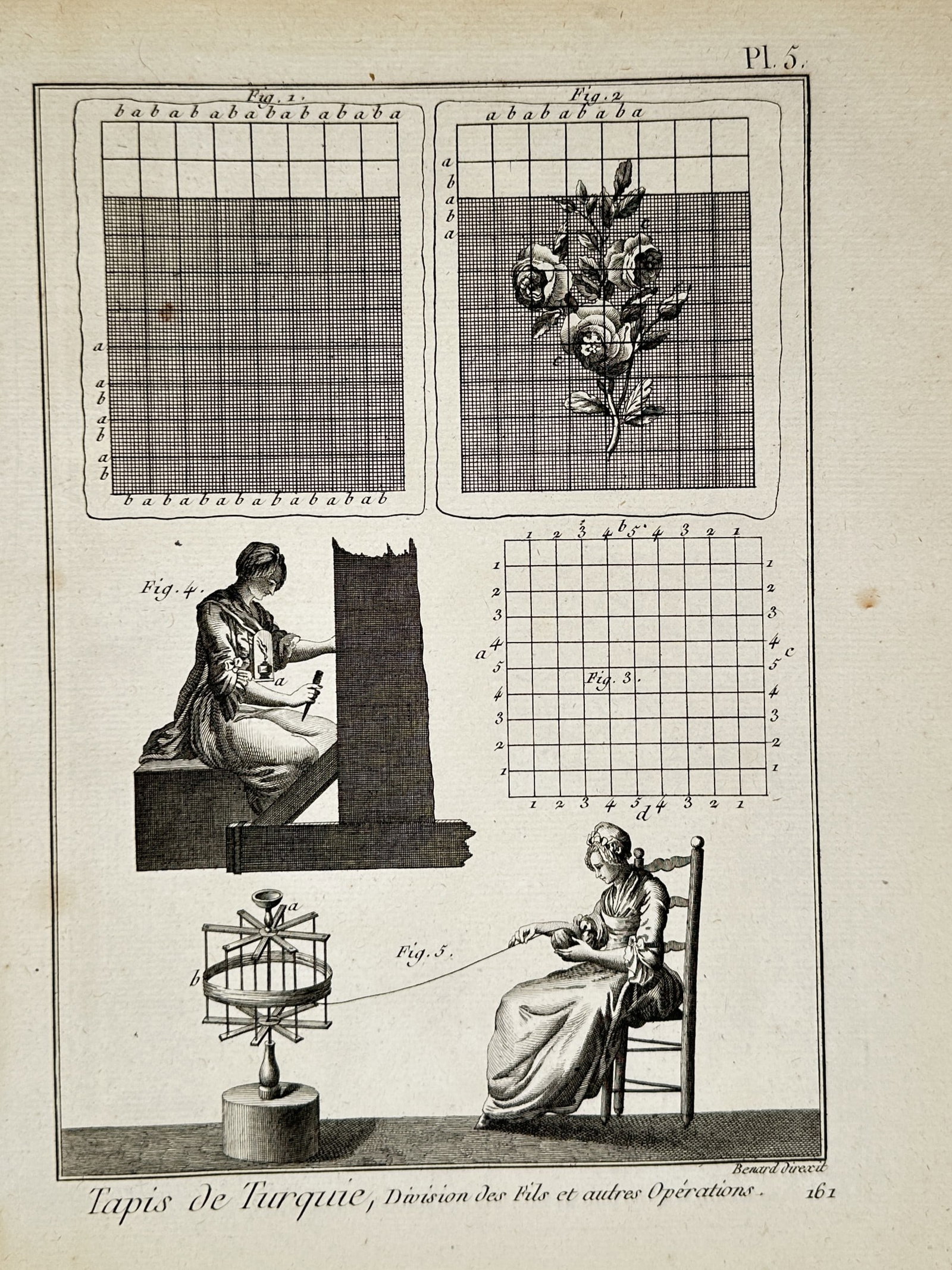 Robert Bénard (1734-1777) – View of Turkish Carpet Weaving Techniques – Engraving (c. 1771): "Tapis de Turquie, Division des Fils et autres Opérations. Pl. 5." illustrates the technical preparation and weaving process for Turkish-style carpets. The plate features a grid system for pattern de
