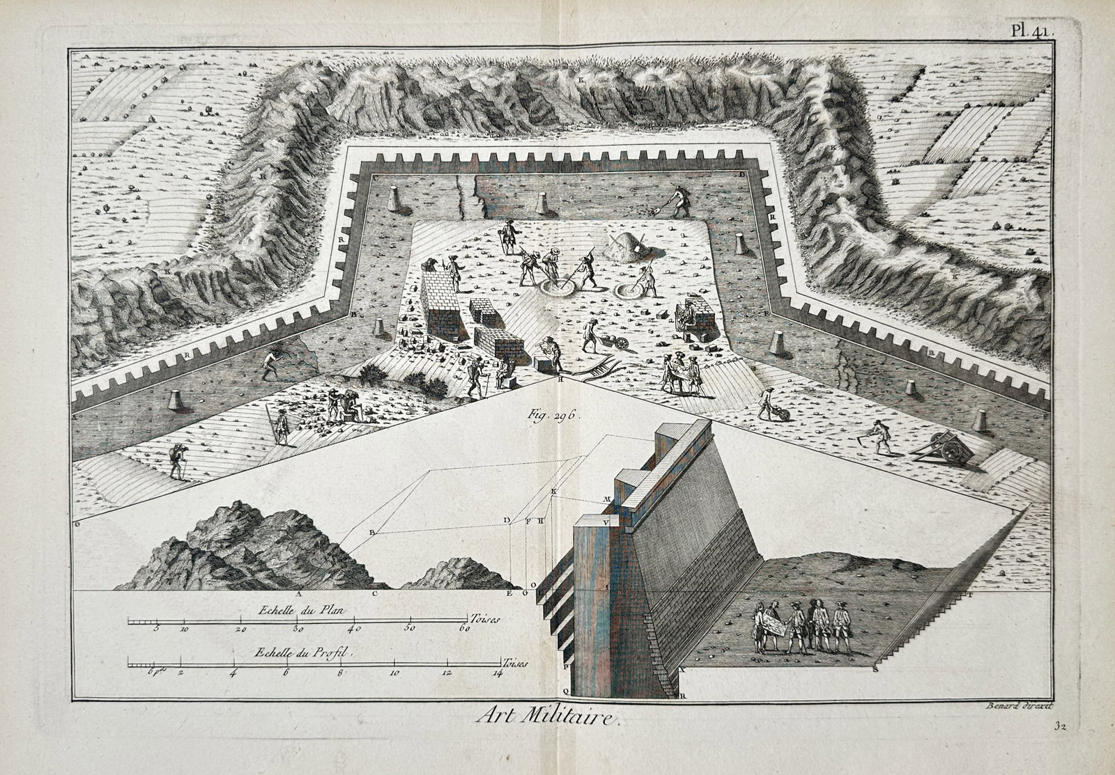 Robert Bénard (1734–1777) – Art Militaire: Construction of Fortifications – Copper engraving (1 of 2)