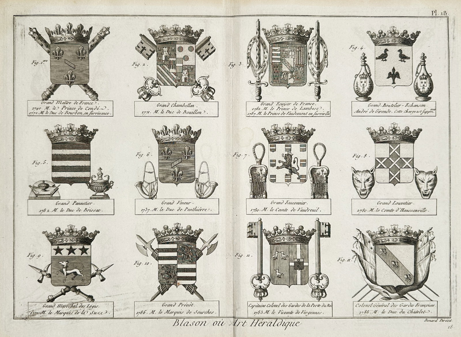 Robert Benard (1734–1777) – View of Heraldic Blazons and Noble Crests – Copper engraving (1 of 2)