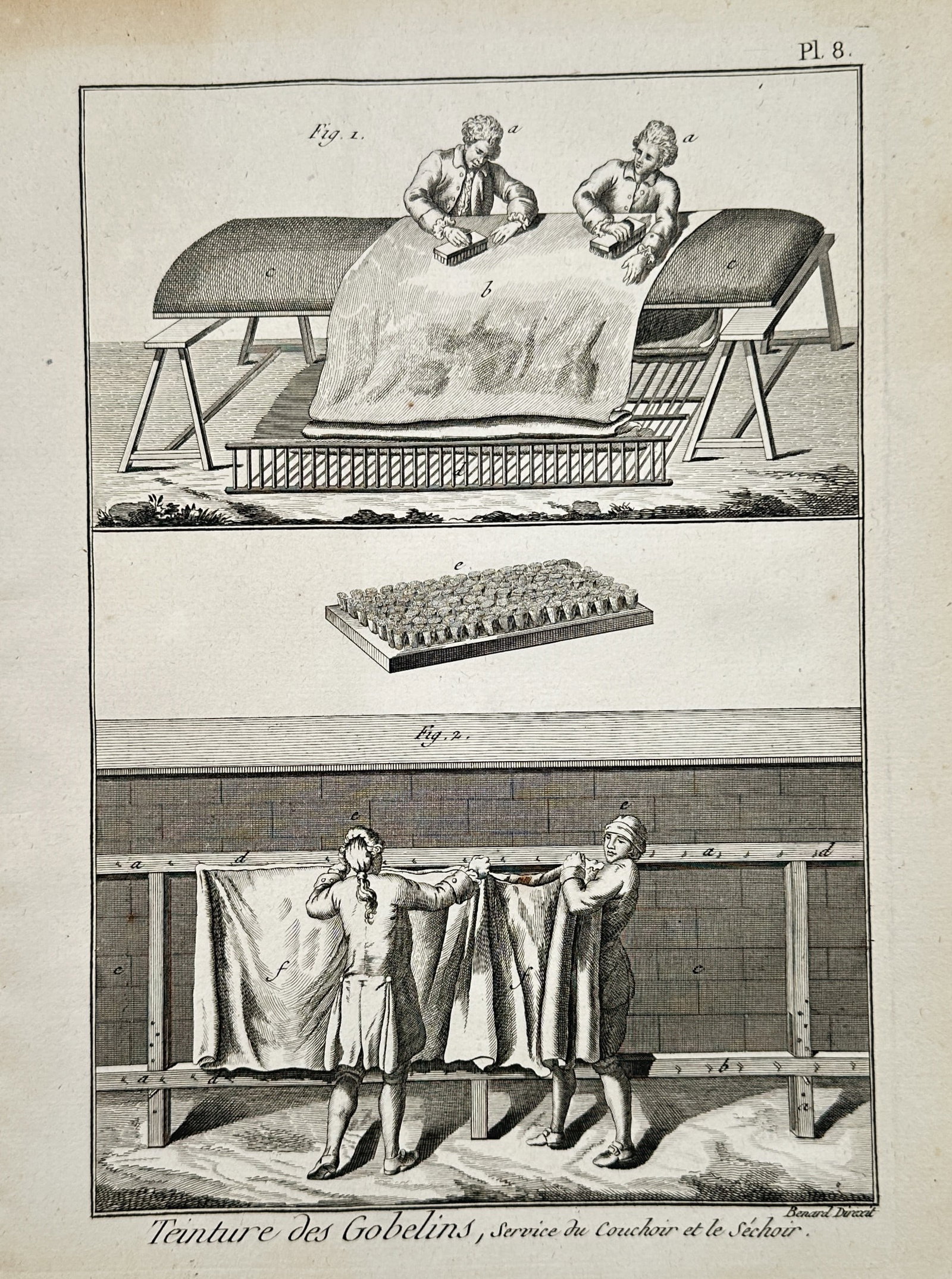 Robert Benard (1734–1777) – View of the Gobelins Dye Works: Pressing and Drying: Teinture des Gobelins, Service du Couchoir et le Sechoir illustrates the specialized labor involved in the production of the world-renowned Gobelins tapestries in Paris. The upper section depicts arti