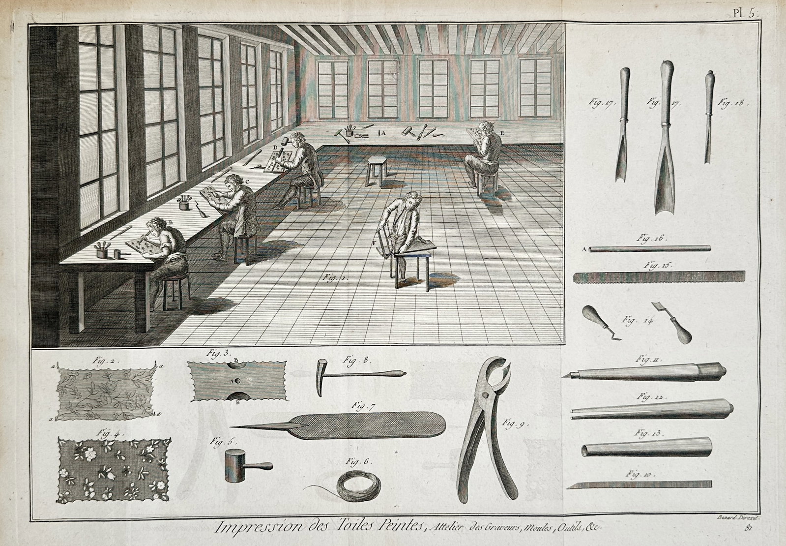 Robert Benard (1734–1777) – View of a Textile Printing Workshop: Engravers' Atelier and Tools: Impression des Toiles Peintes, Atelier des Graveurs, Moules, Outils, Etc. illustrates the meticulous preparation required for printing patterned fabrics, or "toiles peintes." The upper left section de
