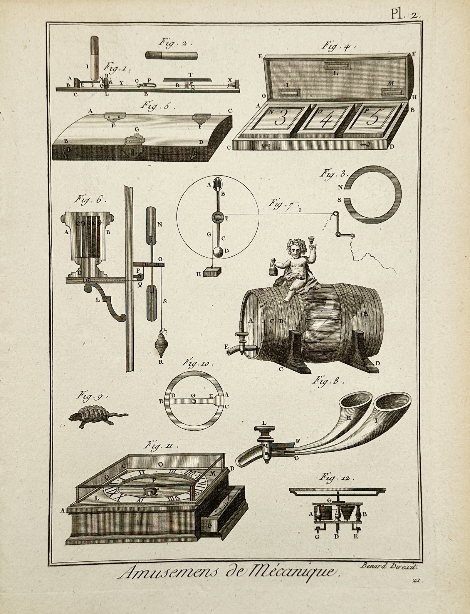 Robert Benard (1734–1777) – Illustrations of Mechanical Amusements – Engraving (1780) (1 of 2)