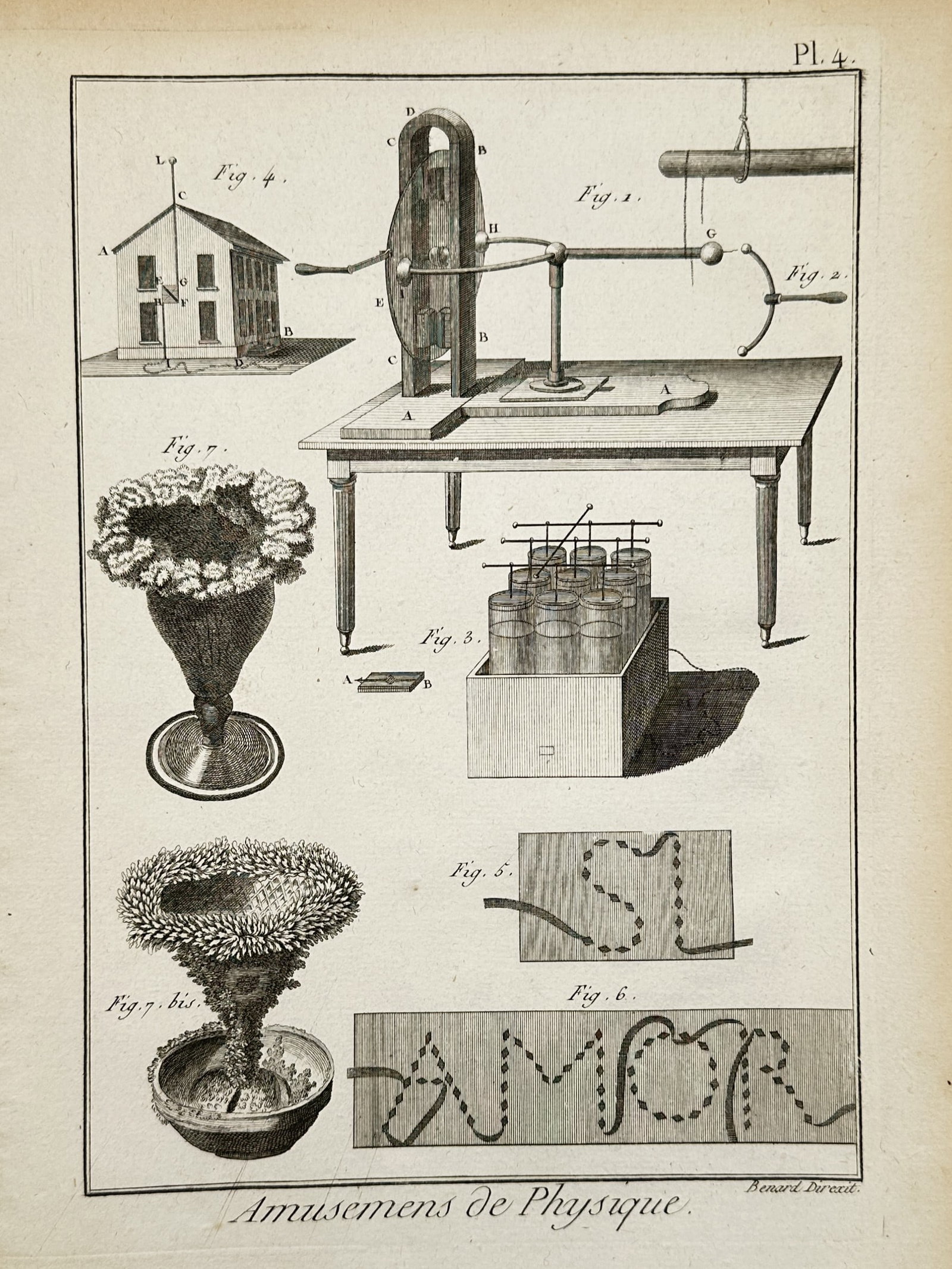 Robert Benard (1734–1777) – Illustrations of Physical Amusements – Engraving (1780) (1 of 2)