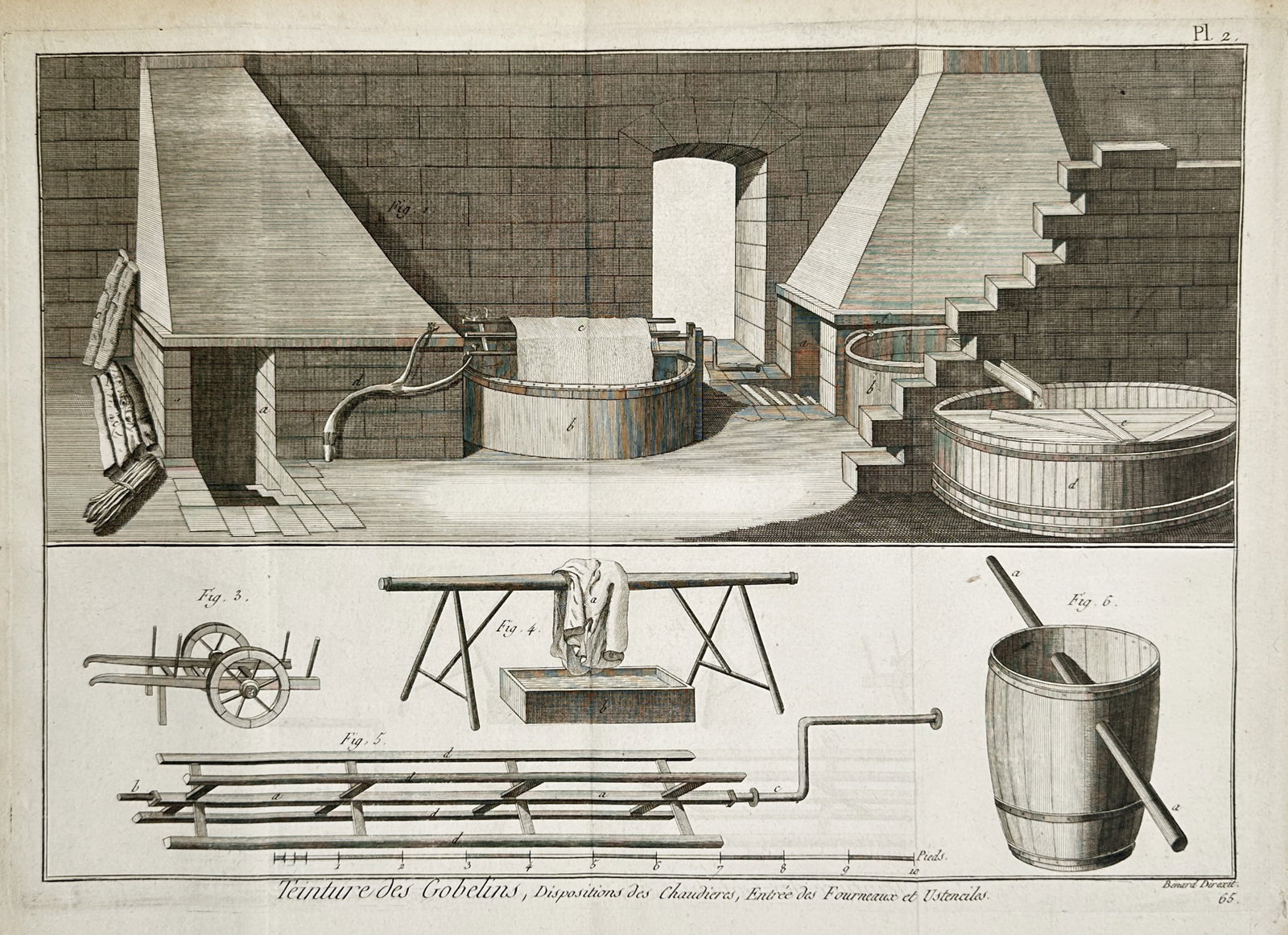 Robert Benard (1734–1777) – Gobelins Manufactory Dyeing Equipment – Hand-coloured engraving (1 of 2)