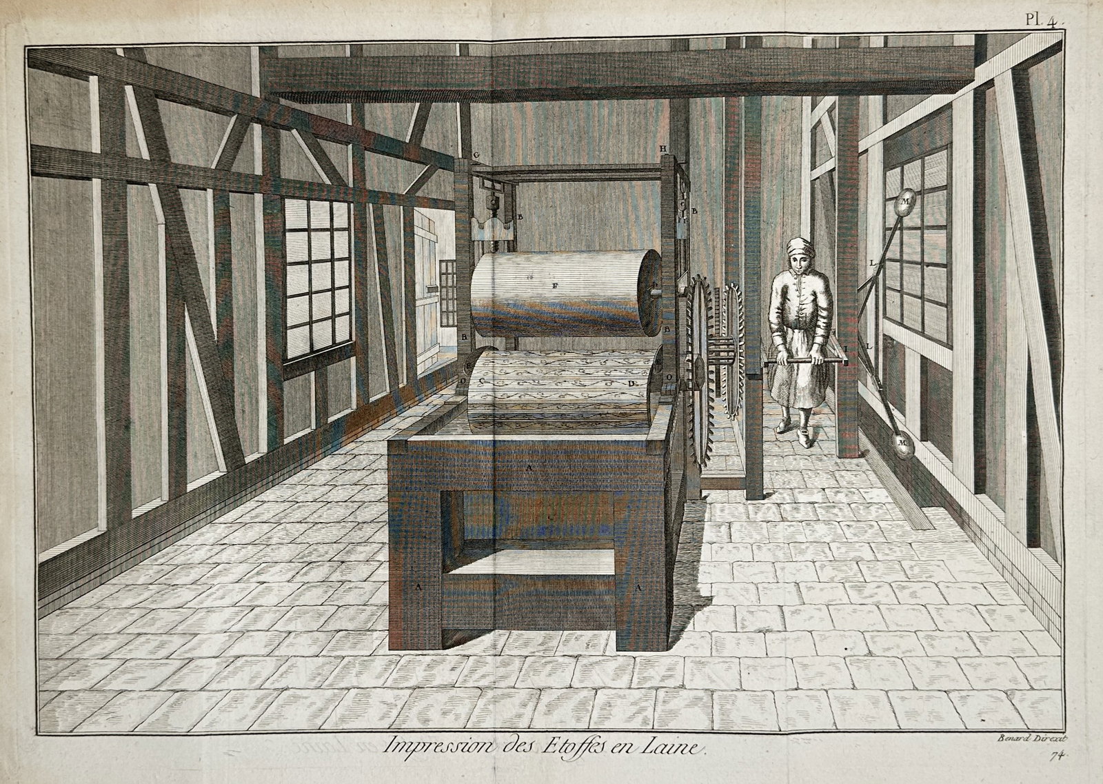 Robert Benard (1734–1777) – Workshop for Printing Woolen Fabrics – Hand-coloured engraving (1 of 2)