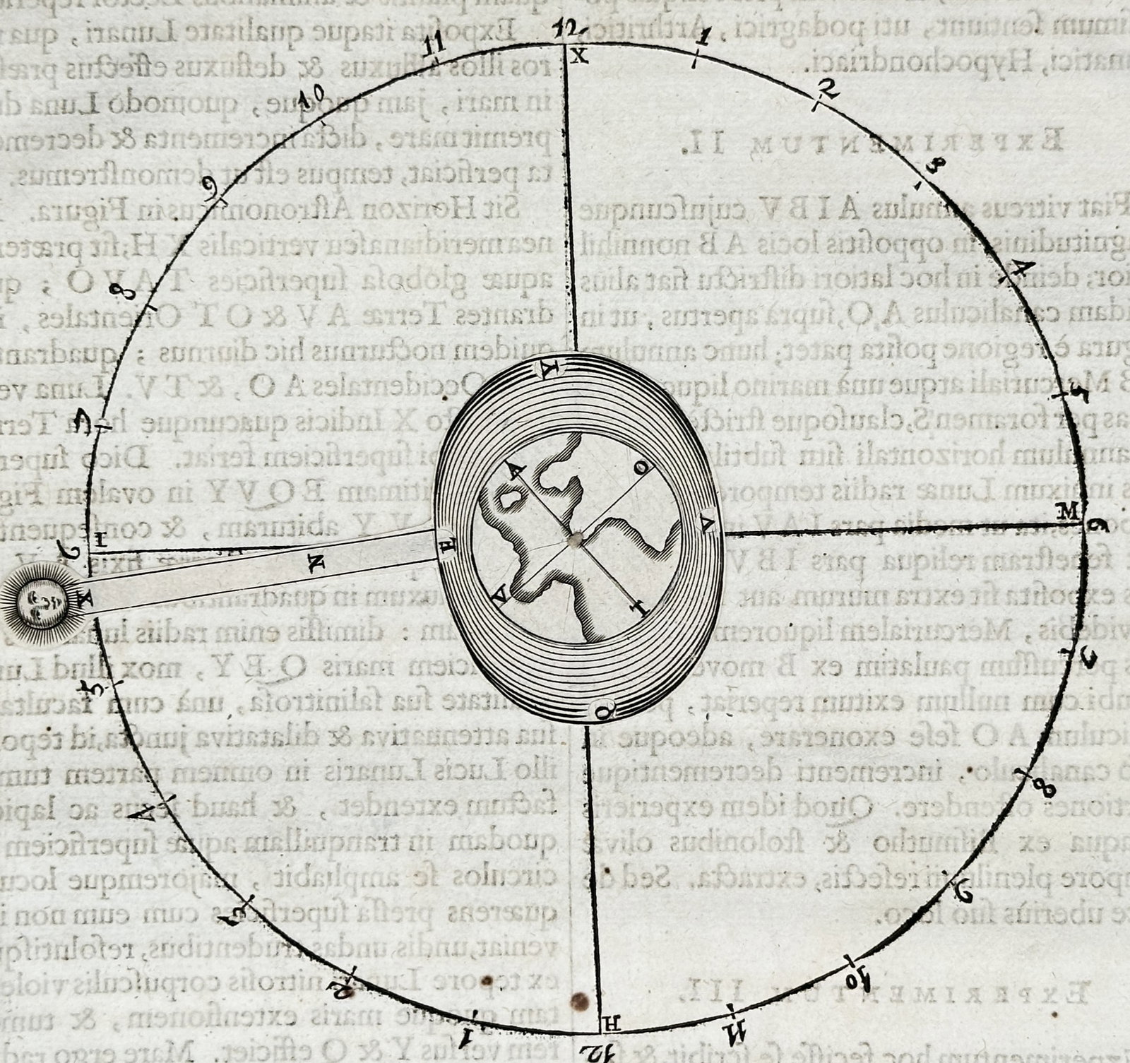 Athanasius Kircher (1602–1680) – Lunar and Tidal Diagram – Copper engraving (1665): "Cur Mare potissimum vim suam tempore Novilunii & Plenilunii exerat". This copper engraving features a complex astronomical diagram illustrating the relationship between the moon's phases and the move