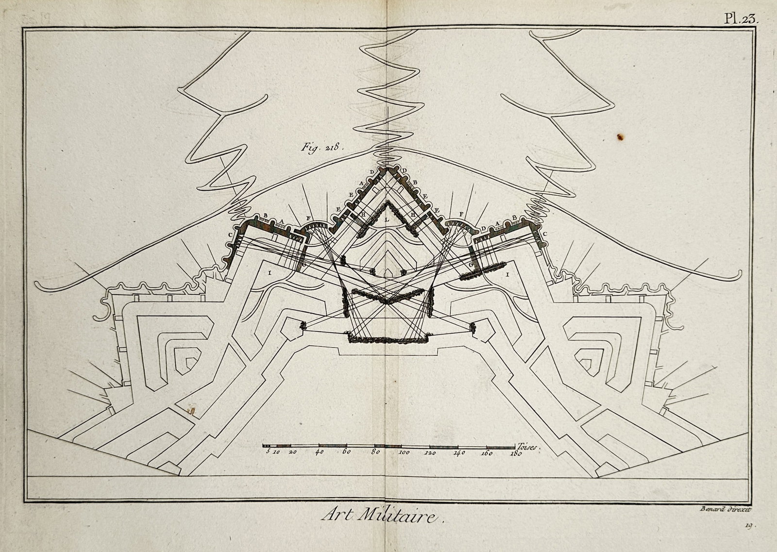 Denis Diderot (1713–1784) – Military Art: Fortification Design – Copper engraving (1762): "Art Militaire". This copper engraving illustrates a complex architectural plan for a fortification, showing defensive bastions and lines of fire. The work is a plate from the landmark publication Enc