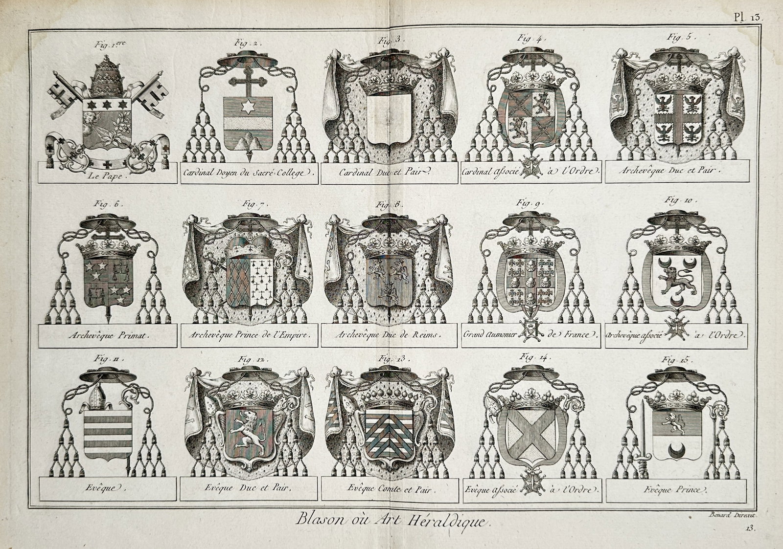 Denis Diderot (1713–1784) – Ecclesiastical Heraldry – Copper engraving (1762): "Blason ou Art Héraldique". This copper engraving displays fifteen distinct coats of arms representing various ranks of the church hierarchy, including the Pope, Cardinals, Archbishops, and Bishops. 