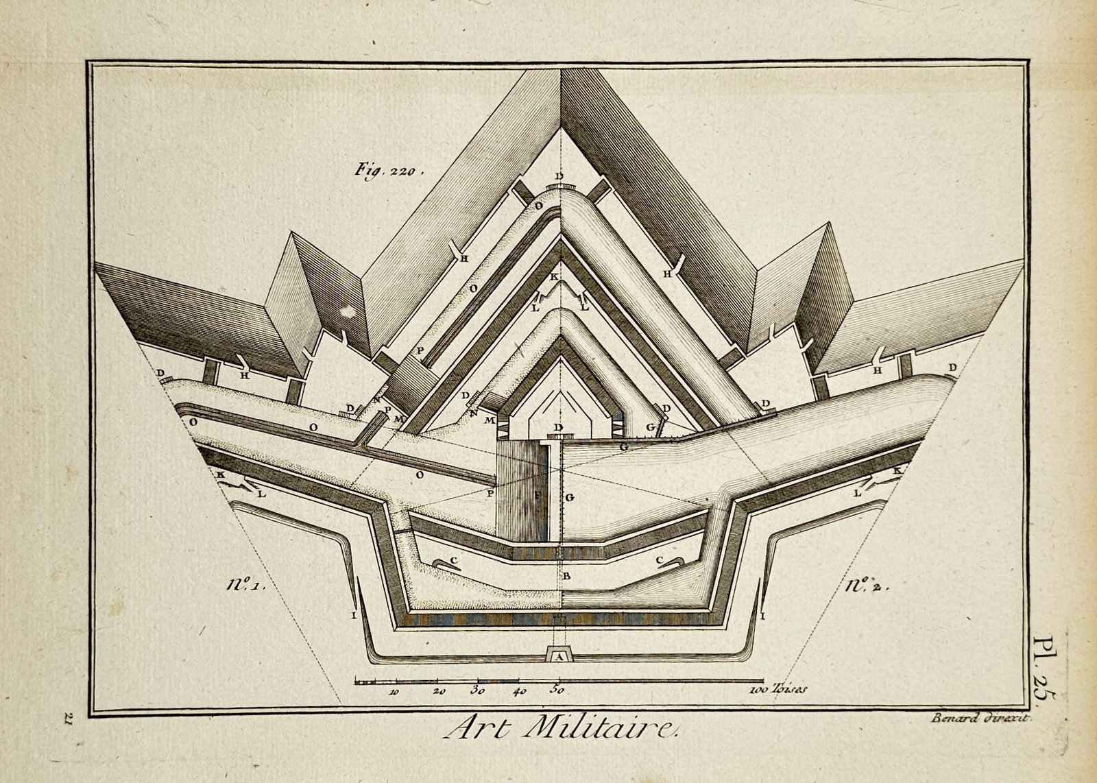 Denis Diderot (1713–1784) – Military Art: Fortification Systems – Copper engraving (1762) (1 of 2)