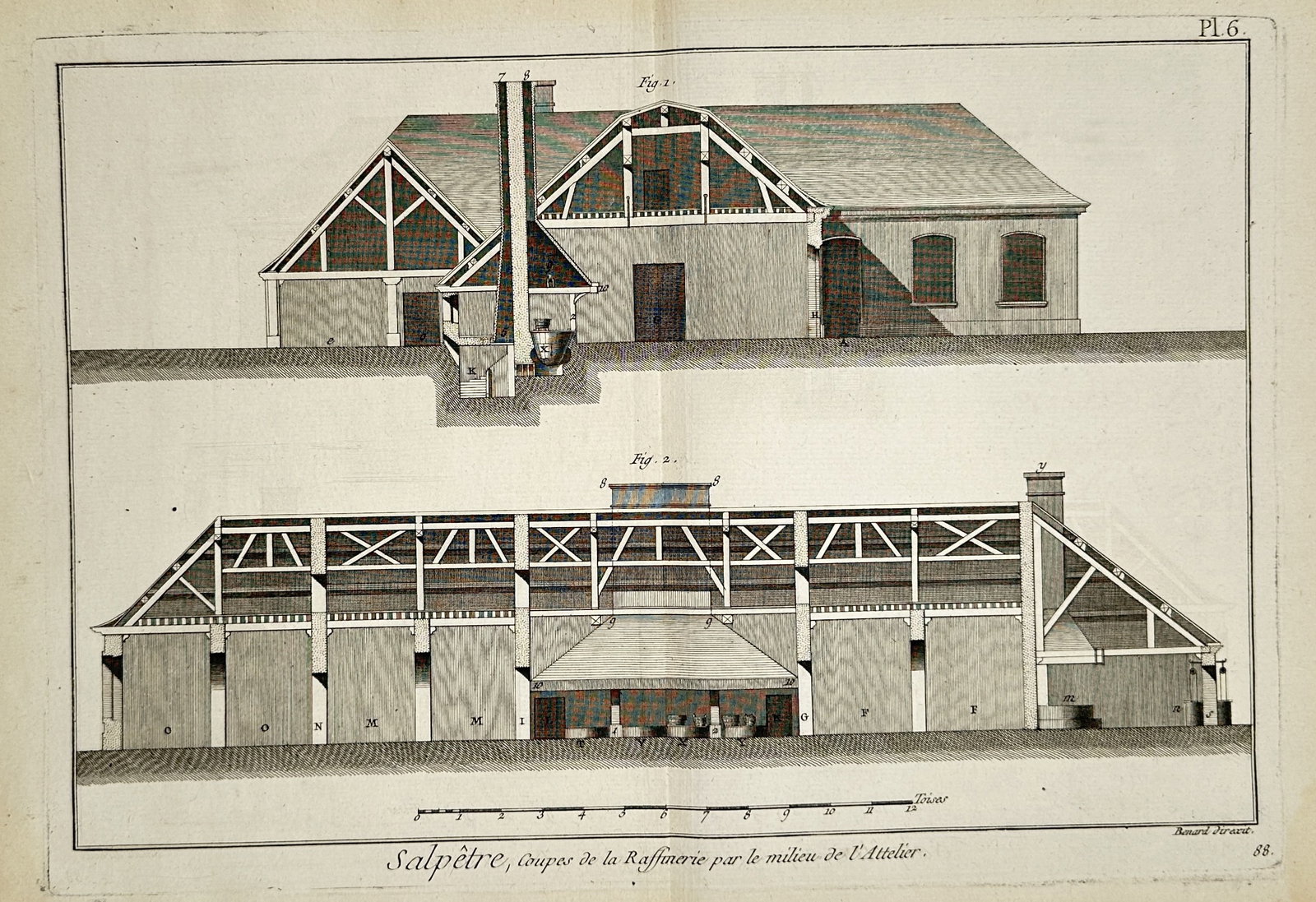 Denis Diderot (1713–1784) and Jean le Rond d’Alembert (1717–1783) – Saltpeter Refinery (1 of 2)