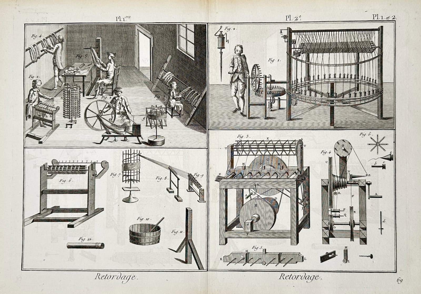 Denis Diderot (1713–1784) – Silk Twisting and Winding – engraving (1772): "Retordage". This engraving illustrates various stages and machinery used in the silk twisting process, featuring a workshop scene with laborers operating winding wheels and detailed diagrams of large
