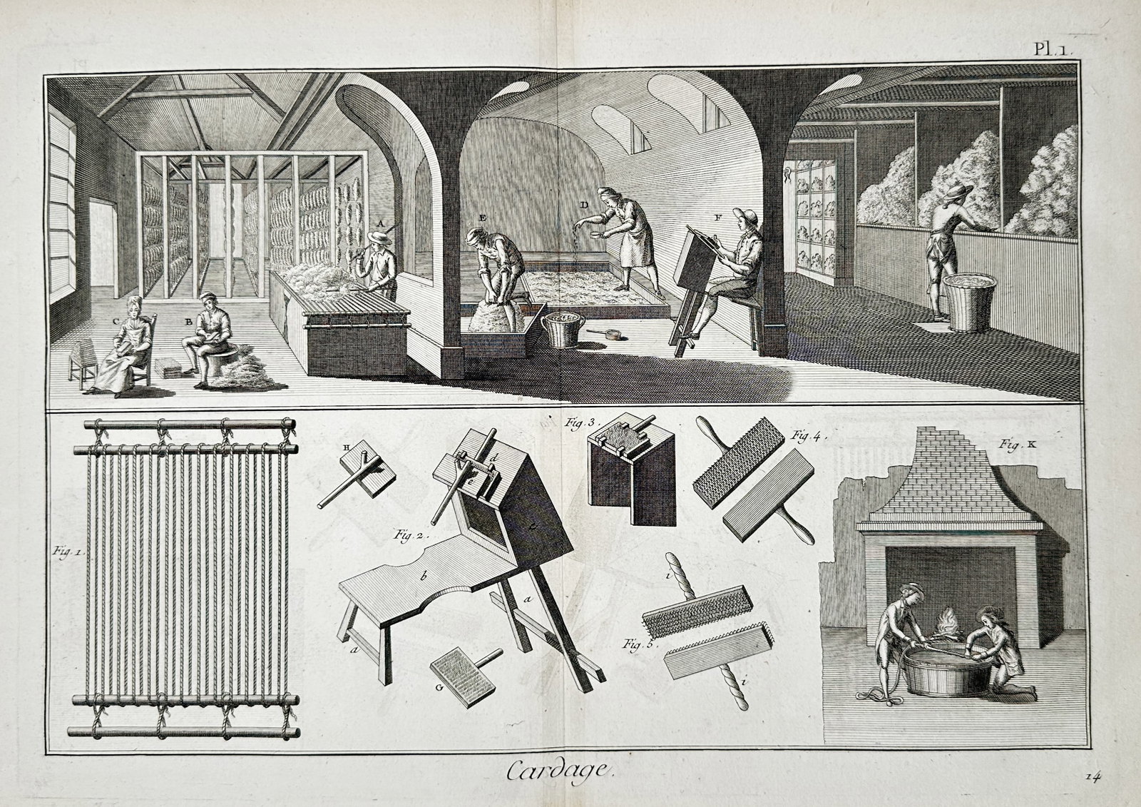 Denis Diderot (1713–1784) – Carding Processes and Tools – Engraving (1772) (1 of 2)