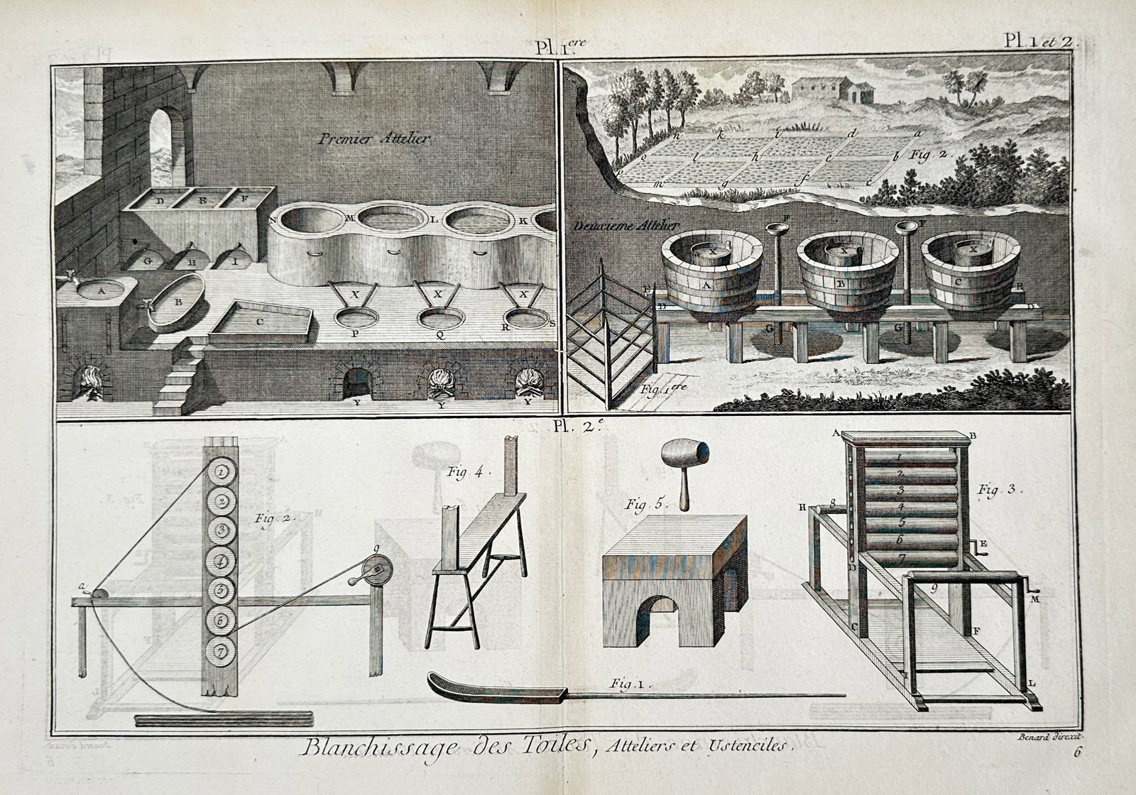 Denis Diderot (1713–1784) – Bleaching of Linens, Workshops and Tools – Engraving (1772): "Blanchissage des Toiles, Ateliers et Ustenciles". This engraving illustrates the industrial process of bleaching linens, featuring a top register divided into an indoor workshop with large boiling va