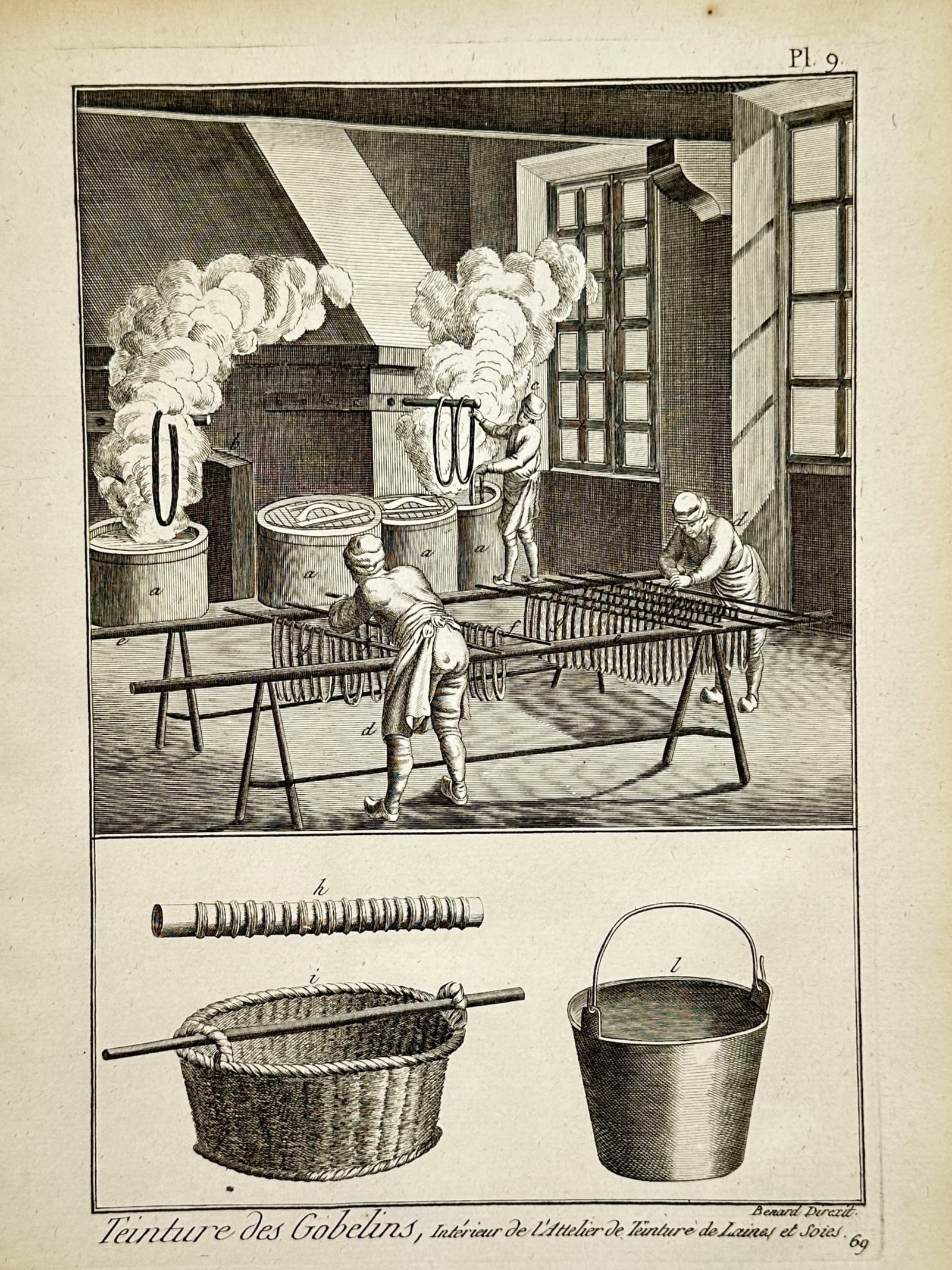 Robert Benard (1734-1777) – Interior View of the Gobelins Dye Workshop – France – Engraving: "Teinture des Gobelins, Interieur de l'Atelier de Teinture de Laines et Soies" depicts a bustling scene within the famous Gobelins Manufactory in Paris, showing workers engaged in the process of dyein