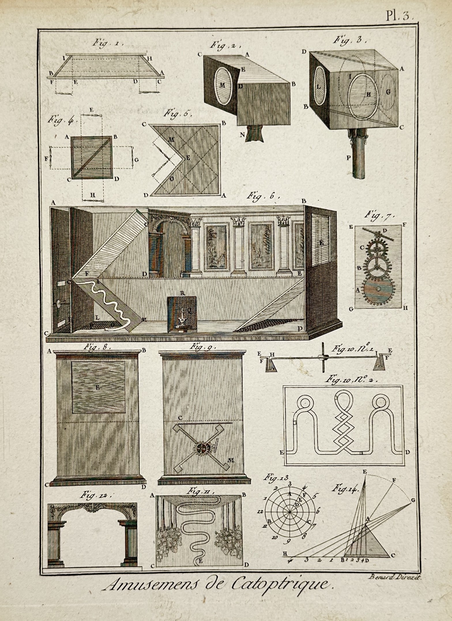 Robert Benard (1734-1777) – View of Catoptric Amusements – Engraving (1771): "Amusements de Catoptrique" presents a technical study of various optical illusions and devices based on the laws of reflection. The plate illustrates several perspective boxes, mirrors, and diagrams 