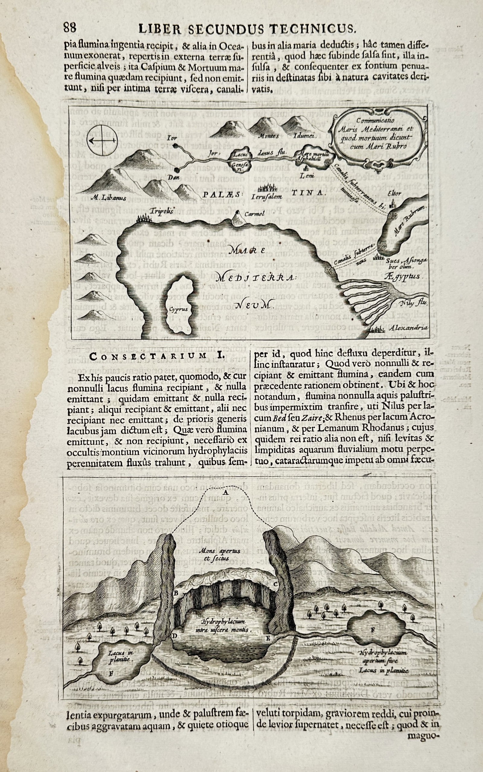 Athanasius Kircher (1602–1680) – View of the Mediterranean Hydrogeological System – Engraving (1 of 2)