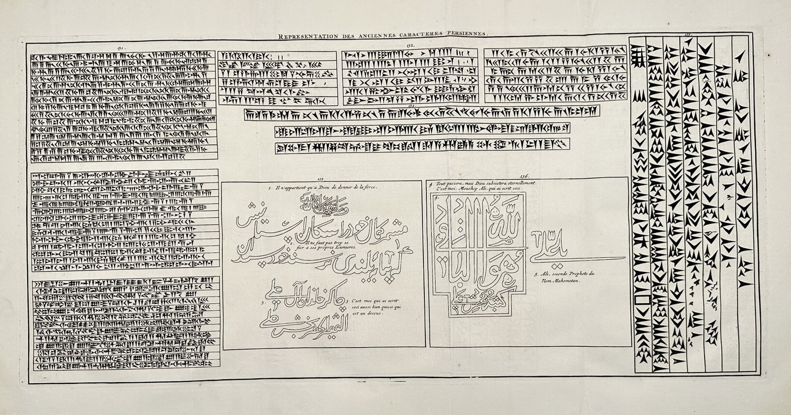 Cornelis de Bruyn – Representation of Ancient Persian Characters and Cuneiform Inscriptions (1 of 3)