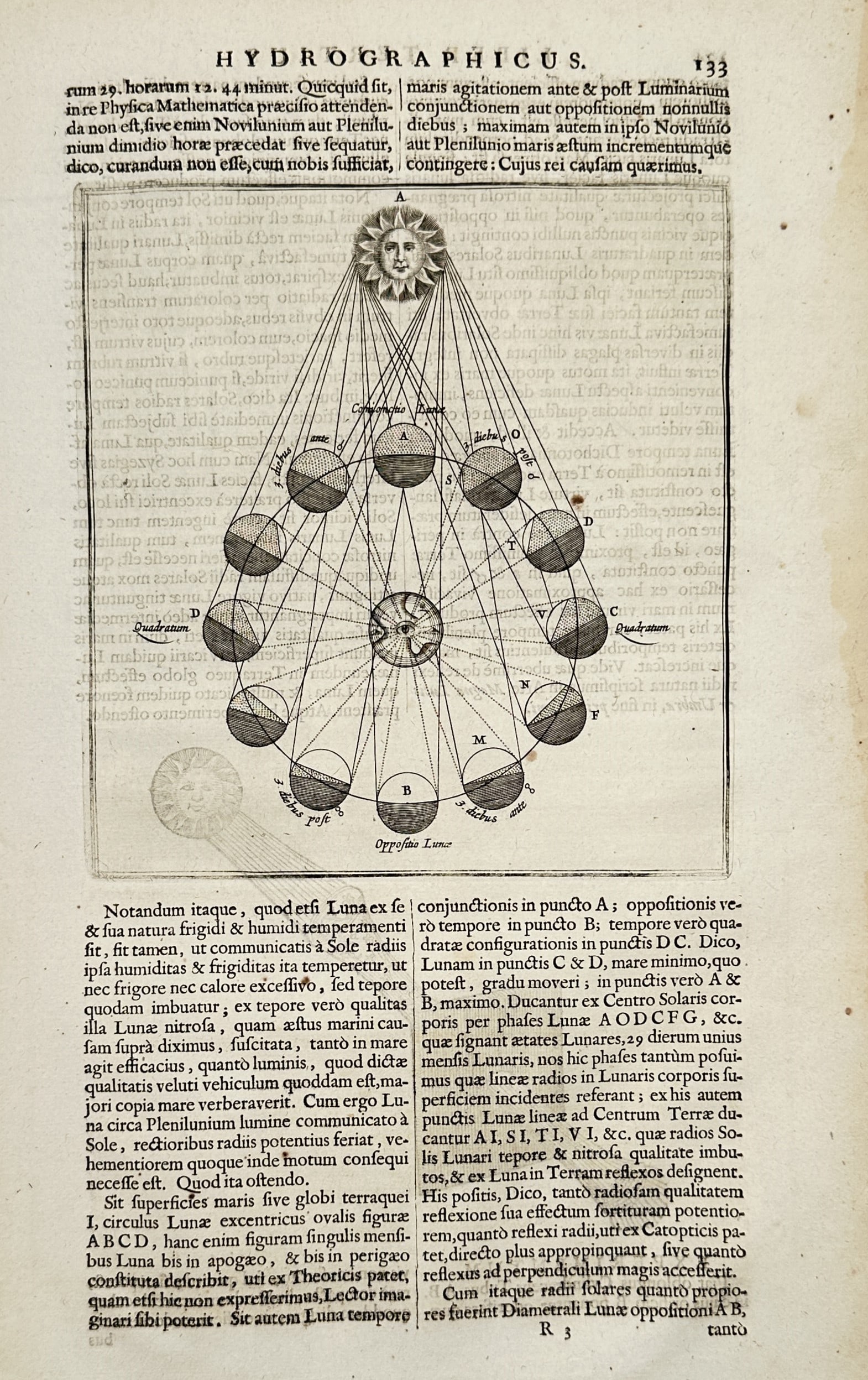 Athanasius Kircher (1602–1680) – Phases of the Moon and Solar Interaction – Engraving (1664): "Hydrographicus" features a complex astronomical diagram illustrating the various phases of the moon in relation to the sun and their combined influence on the earth. This copper engraving is from the