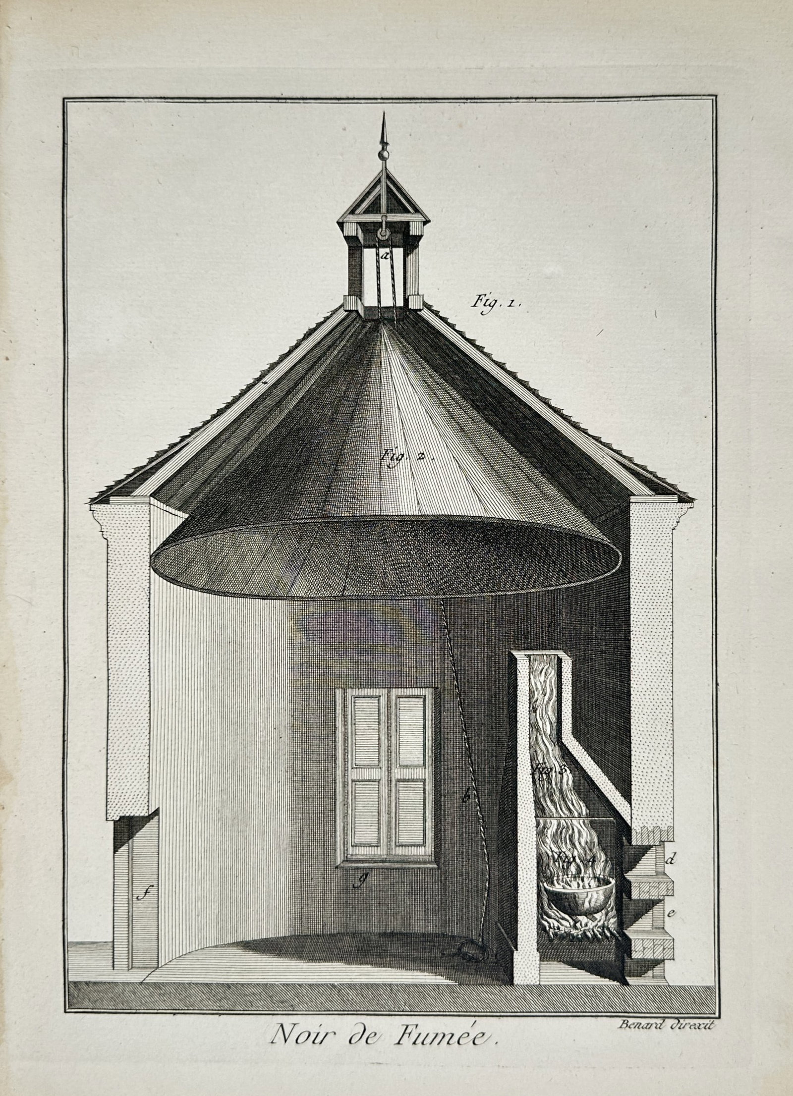 Robert Benard (1734–1777) – Production of Lamp Black – Engraving (1762–1772) (1 of 2)