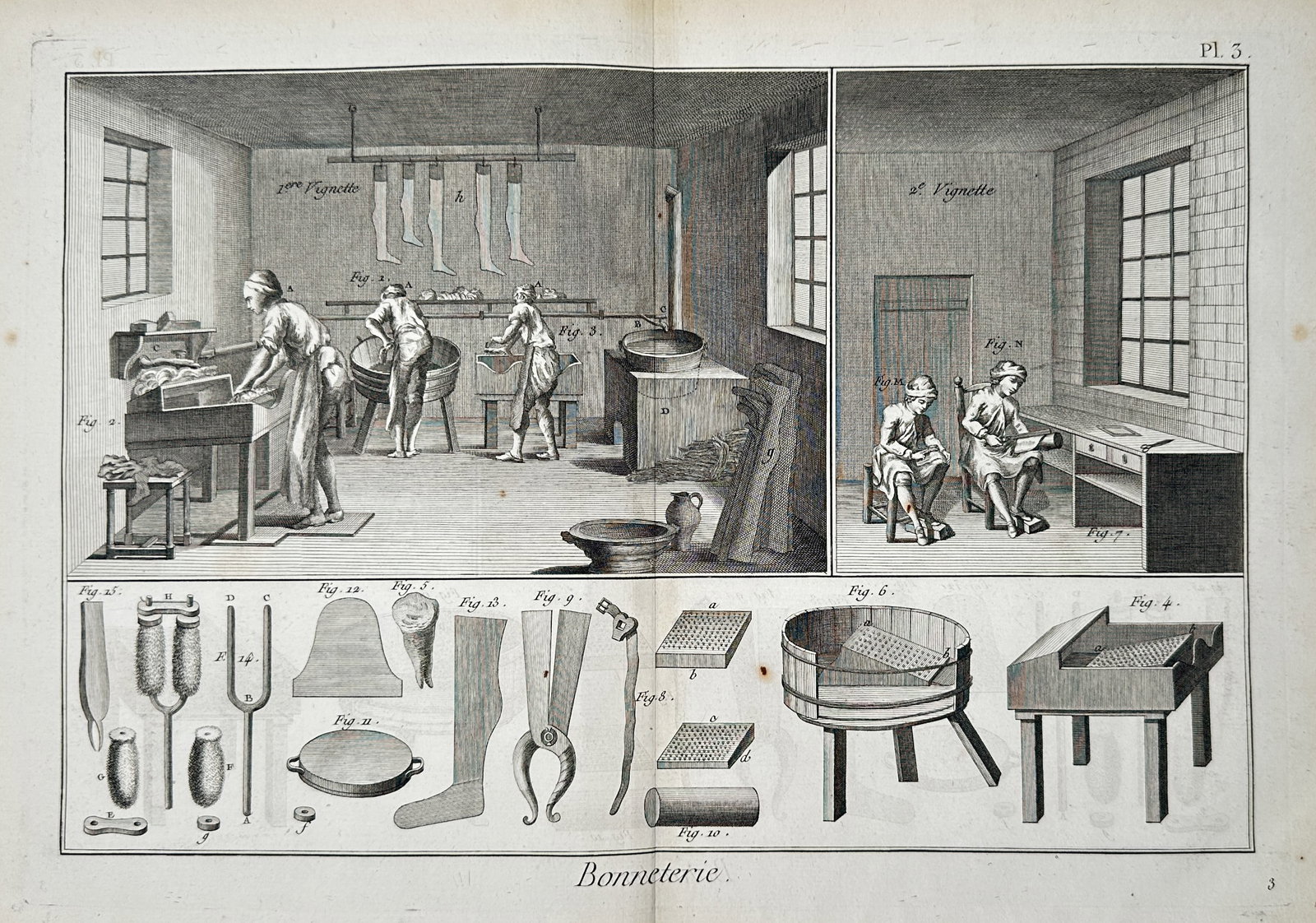 Robert Benard (1734–1777) – Hosiery and Stocking Manufacturing Workshops – Engraving: "Bonneterie" illustrates two distinct workshop interior scenes showing craftsmen engaged in the production, washing, and finishing of hosiery, accompanied by an array of technical tools, molds, and sp