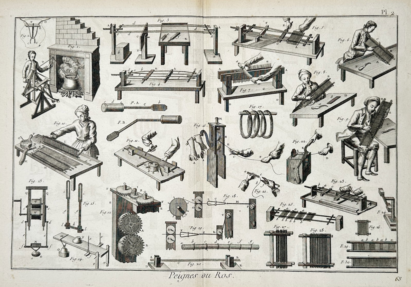 Robert Benard (1734–1777) – Manufacture of Weaving Reeds and Combs – Engraving (1762–1772): "Peignes ou Ros" illustrates various workshop operations and technical machinery used for making weaving reeds and combs, showing artisans splitting materials, assembling teeth, and utilizing speciali
