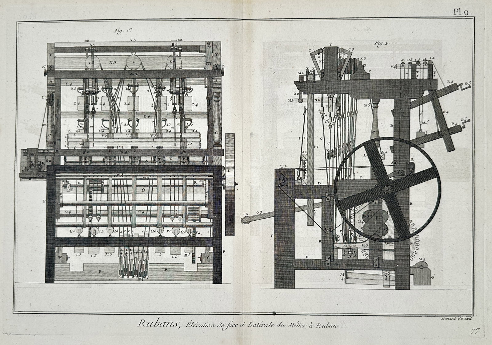 Robert Benard (1734–1777) – Technical Elevations of a Ribbon Loom – Engraving (1762–1772): "Rubans, Élévation de face et Latérale du Métier à Ruban" details the complex mechanics of an eighteenth-century industrial ribbon loom, presenting a front elevation on the left and a lateral ele