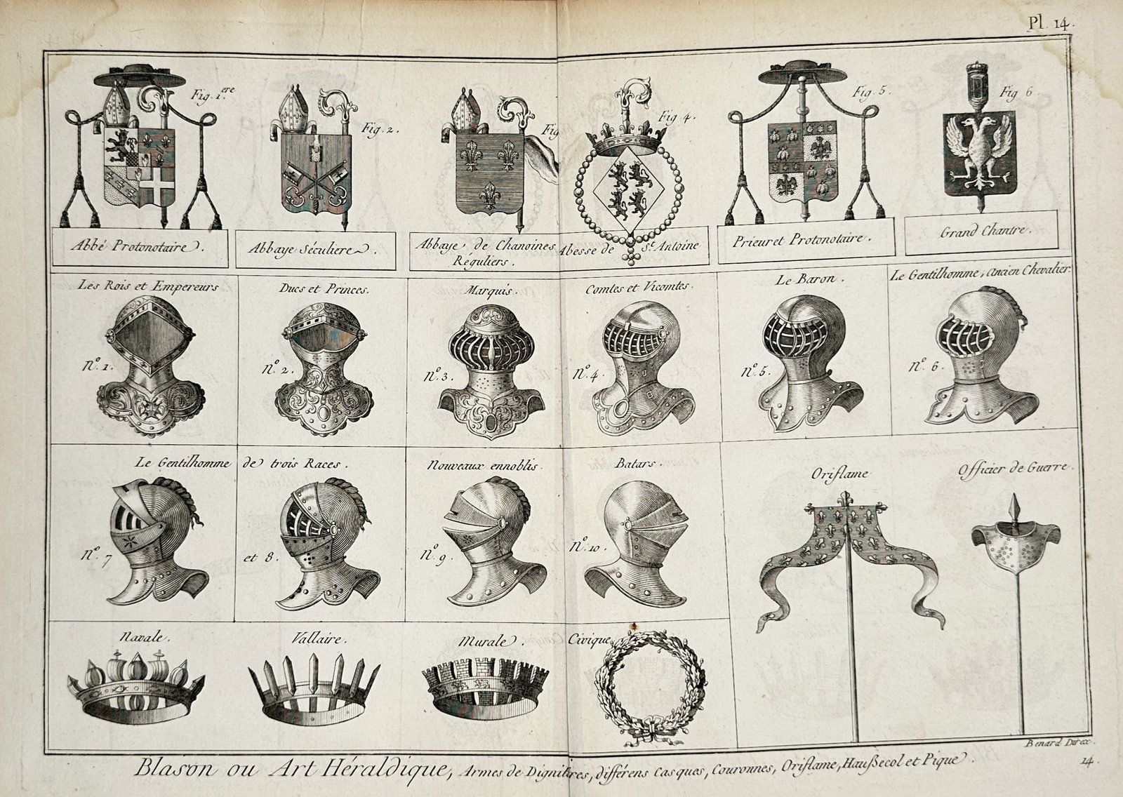 Robert Bénard (1734–1777) – French Heraldic Elements, Helmets, and Crowns – Engraving: "Blason ou Art Héraldique, Armes de Dignités, différens Casques, Couronnes, Oriflame, Maufsecol et Pique" displays a structured typographic and heraldic study of noble insignia, showing ecclesiasti