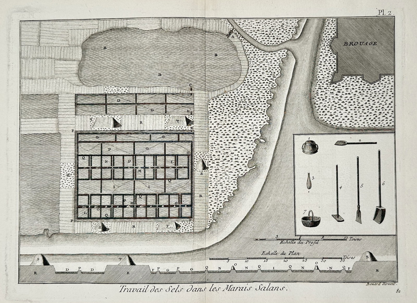 Robert Bénard (1734–1777) – Salt Production in Salt Marshes – Engraving (1765) (1 of 2)