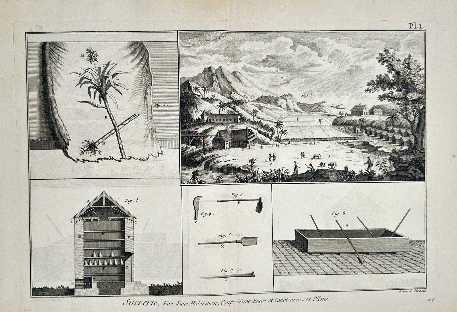 Robert Bénard (1734–1777) – Sugar Plantation, Processing Facility, and Implements – Engraving: "Sucrerie, Vue d'une Habitation, Coupe d'une Etuve et Canot avec ses Pilons." displays an eighteenth-century technical engraving illustrating the multi-stage cultivation and refinement of sugar cane, 