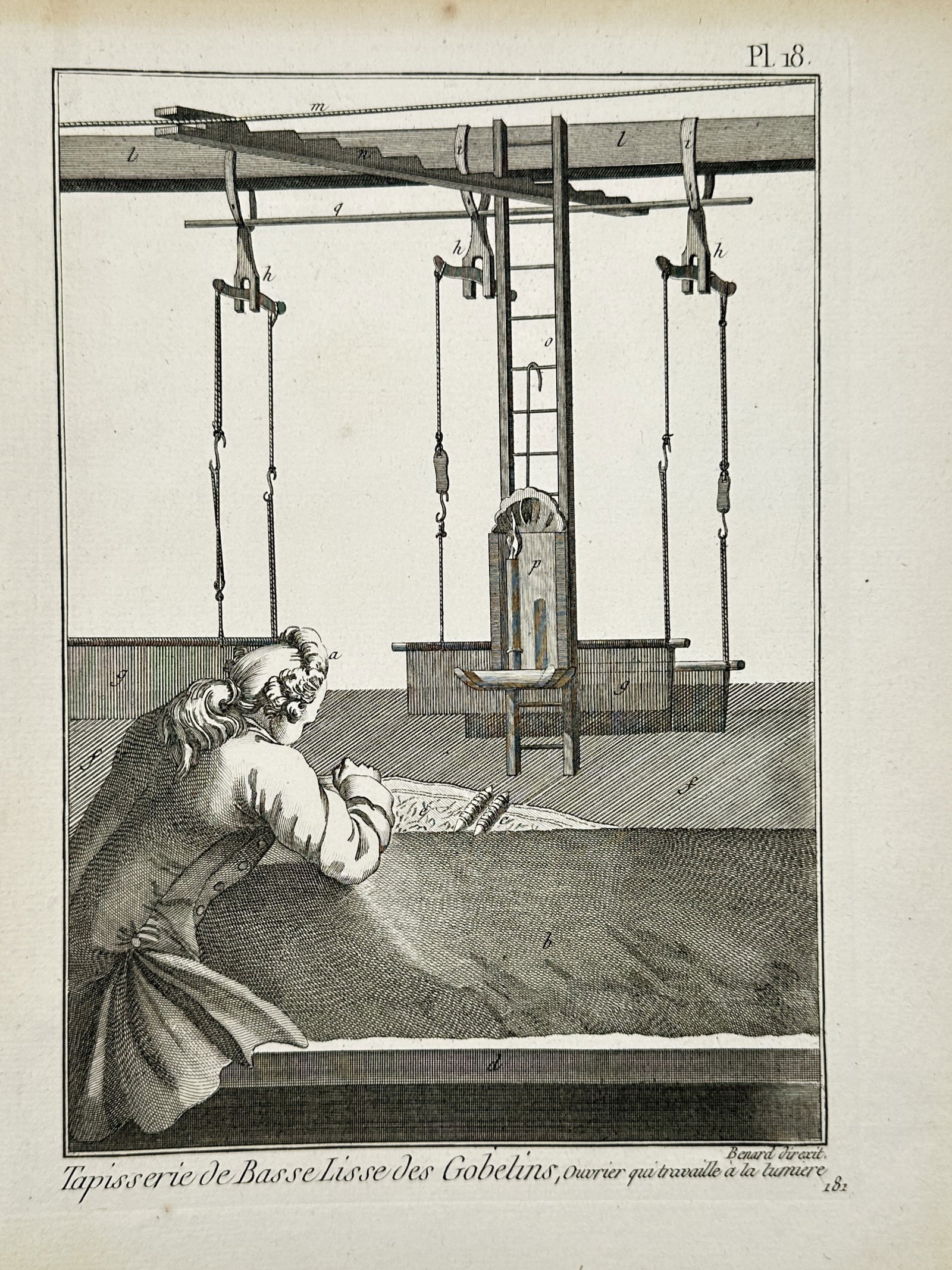 Robert Bénard (1734–1777) – Gobelins Low-Warp Tapestry Artisan at Work – Engraving (1765) (1 of 2)