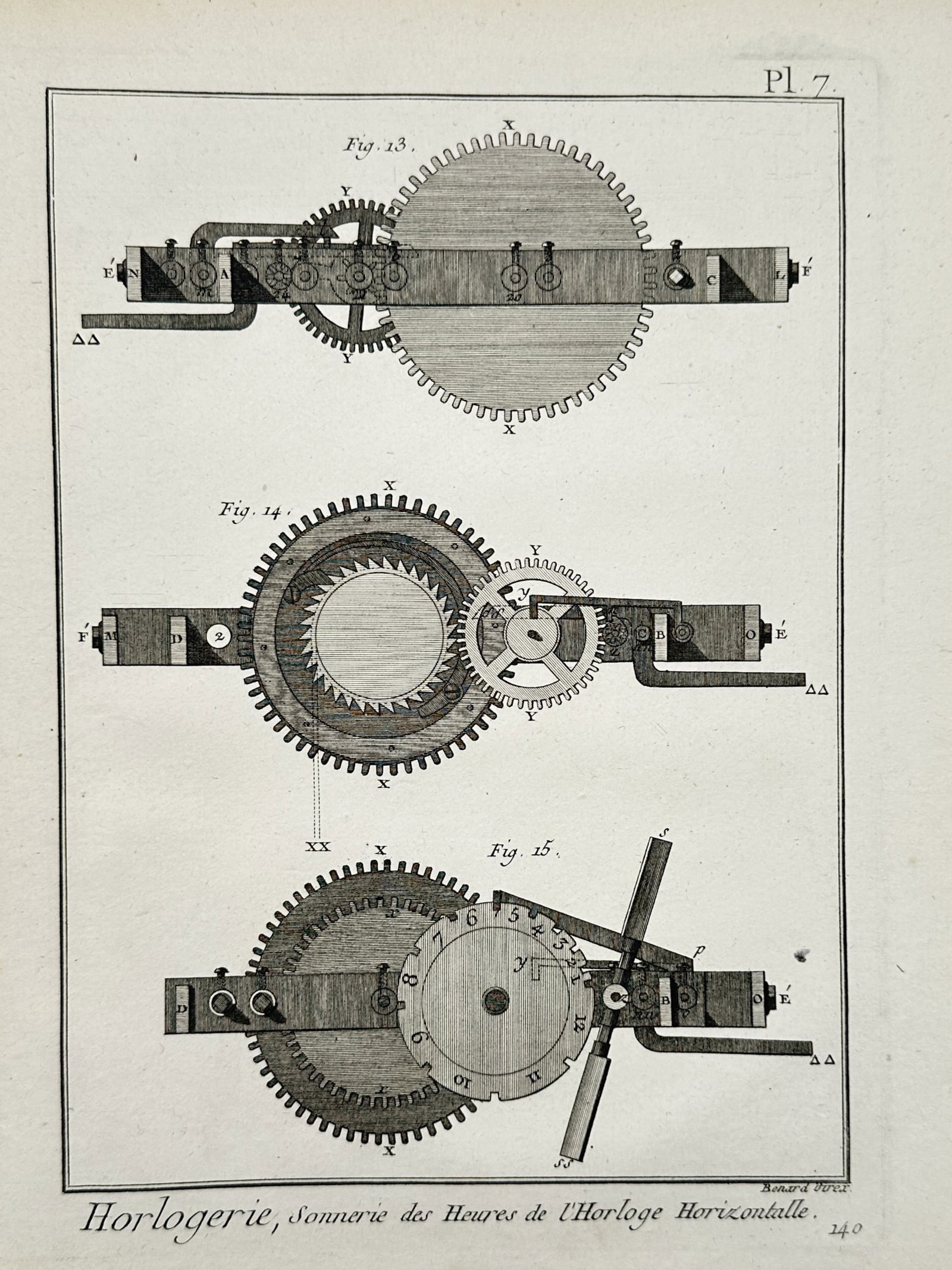 Robert Bénard (1734–1777) – Horizontal Clock Striking Mechanism – Engraving (1765): "Horlogerie, Sonnerie des Heures de l'Horloge Horizontalle." displays an eighteenth-century technical engraving illustrating horological mechanics, showcasing three vertically arranged figures detaili