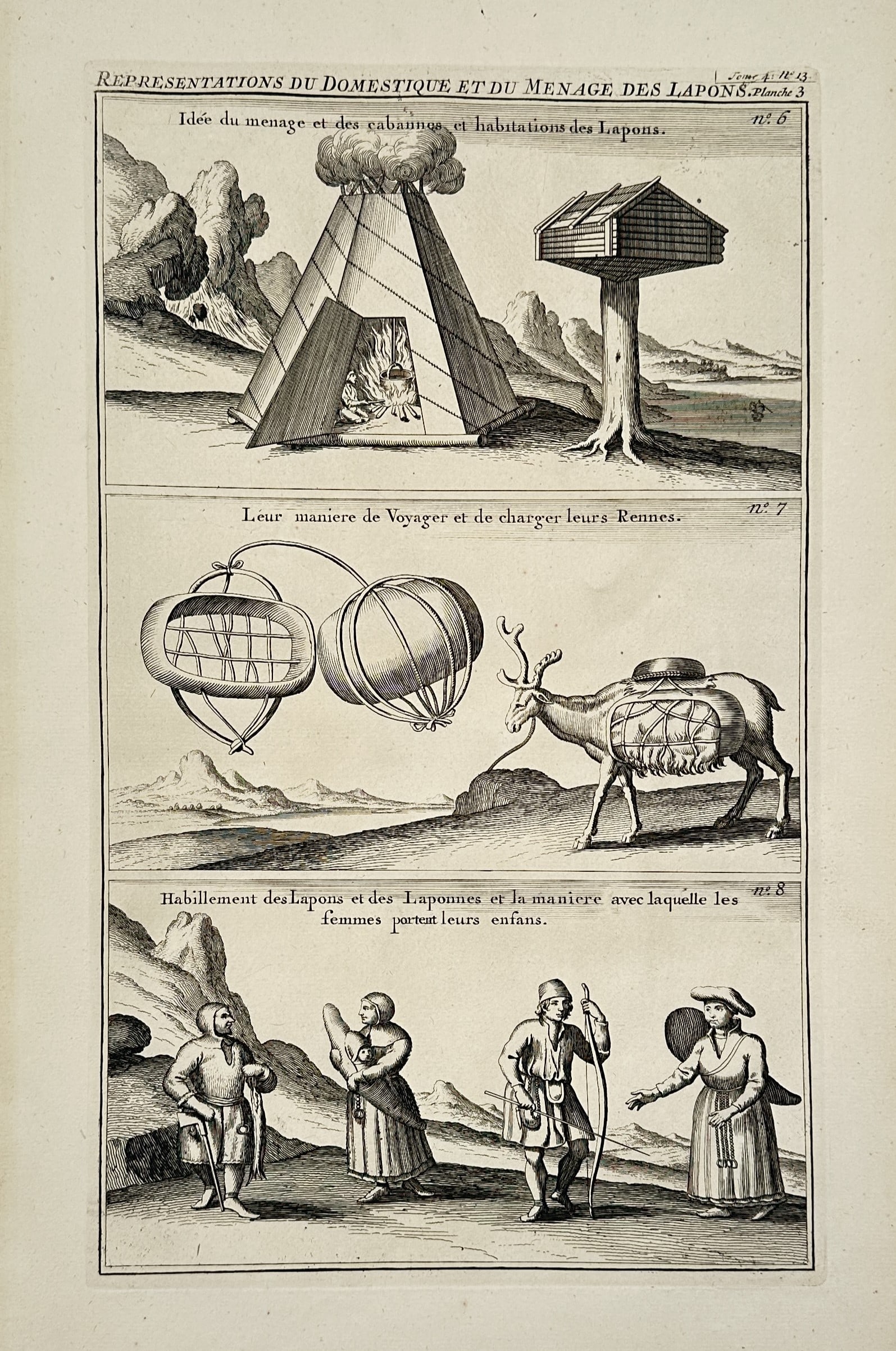 Henri Abraham Chatelain (1684–1743) – Domestic Life and Households of the Laplanders (1 of 2)