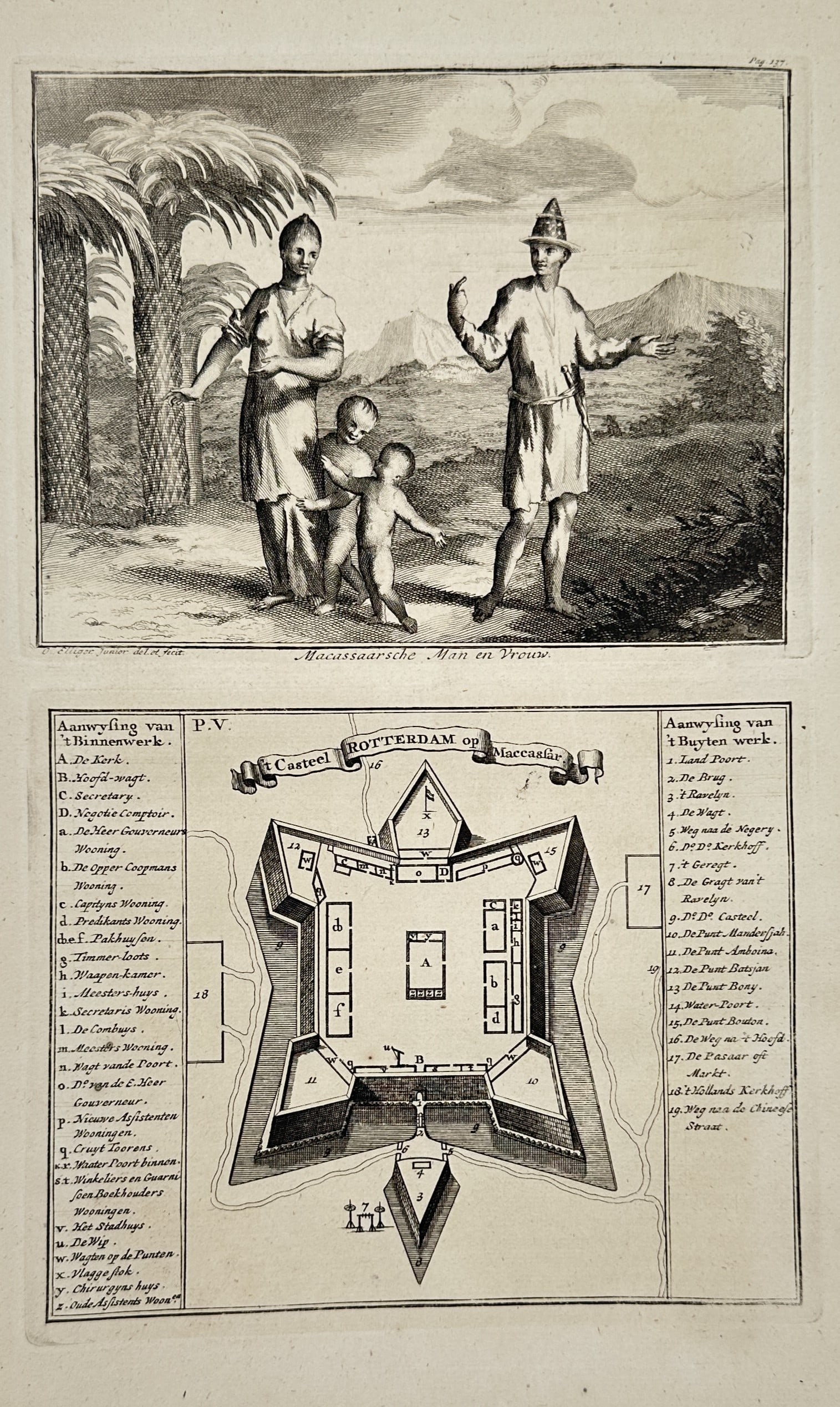 François Valentijn (1666–1727) – People of Makassar and Plan of Fort Rotterdam – Engraving (1 of 2)