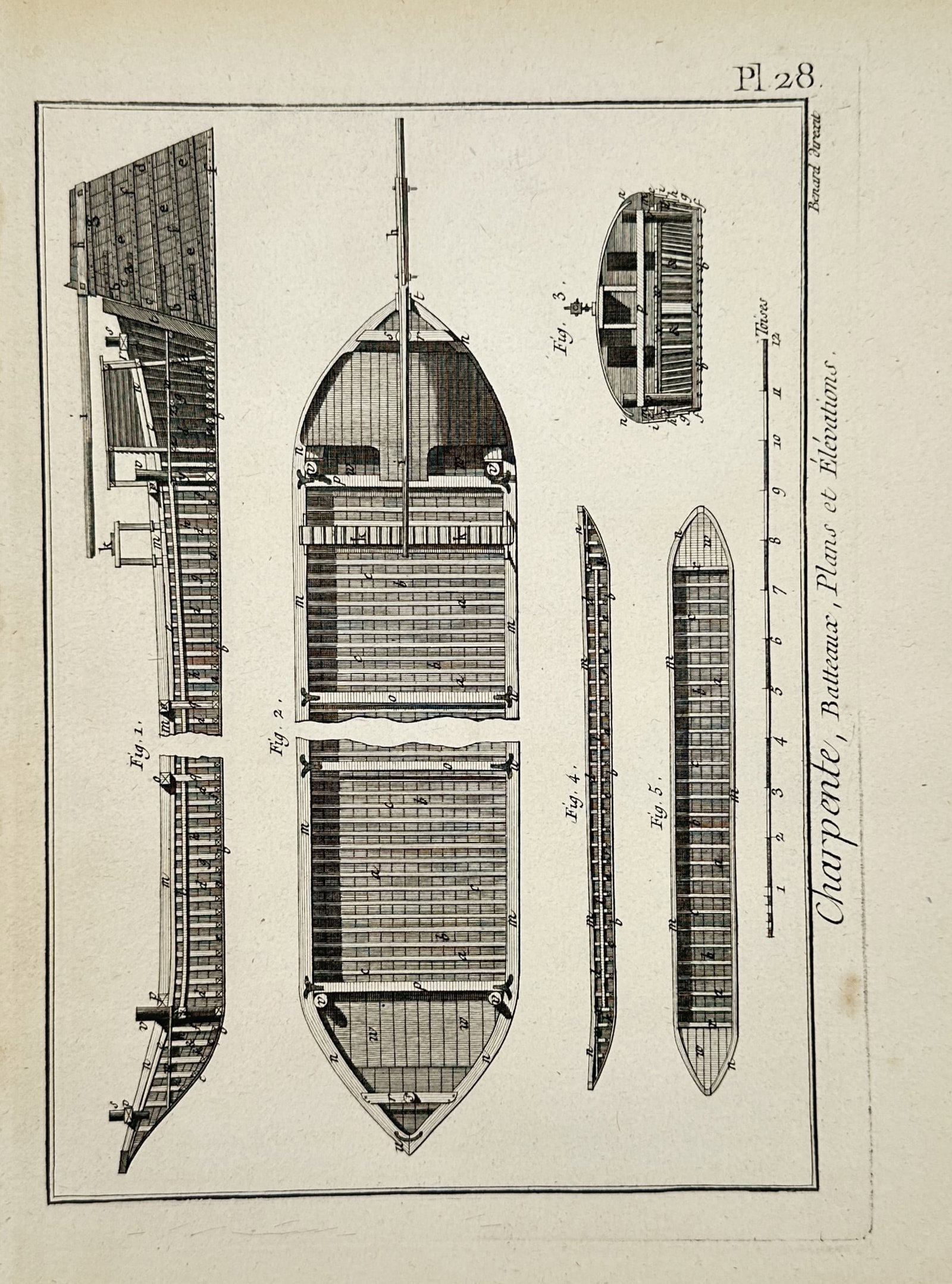 Robert Bénard (1734–1777) – Technical Illustration of Boat Carpentry, Plans and Elevations (1 of 2)