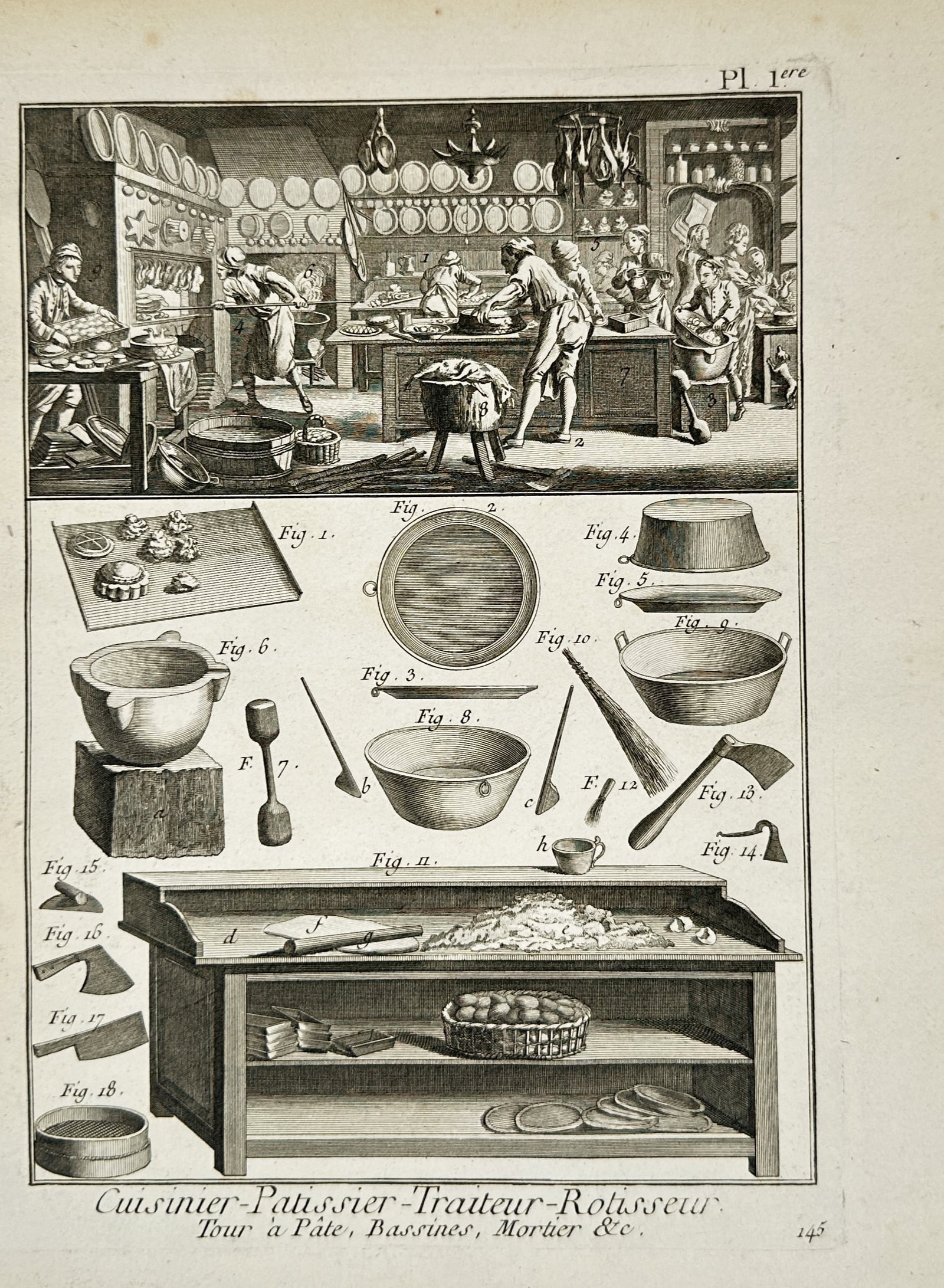 Robert Bénard (1734–1777) – Technical Illustration of a Pastry Chef and Kitchen Utensils – (1 of 2)