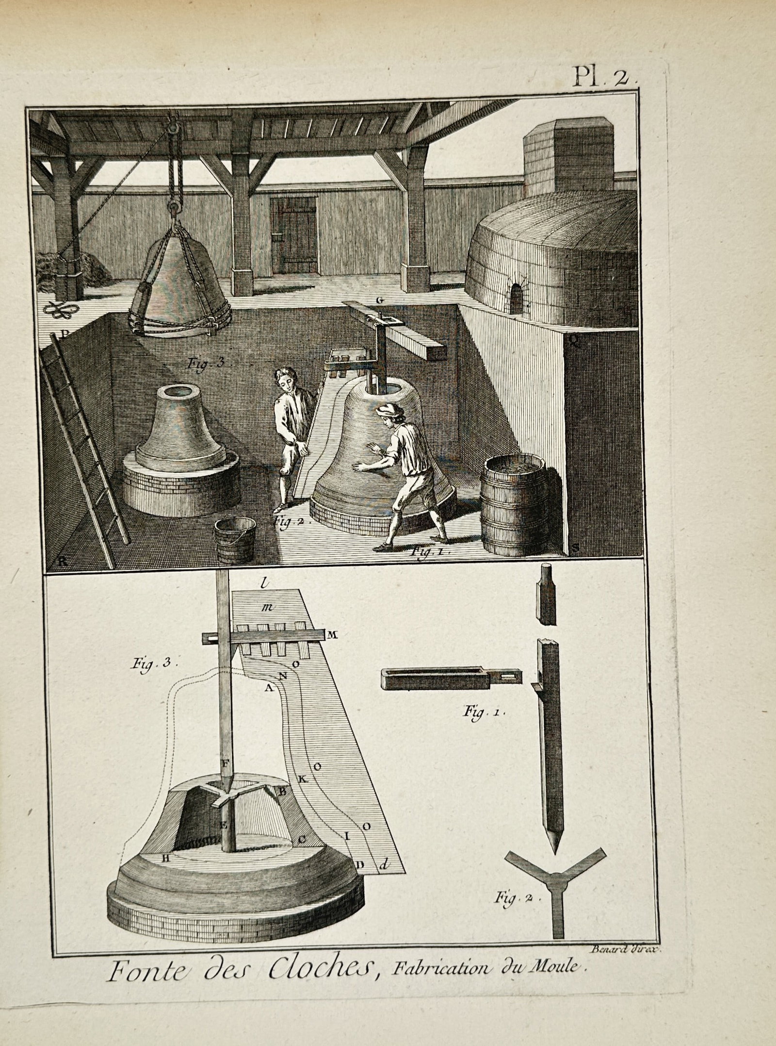 Robert Bénard (1734–1777) – Technical Illustration of Bell Casting and Mold Making – (1 of 2)
