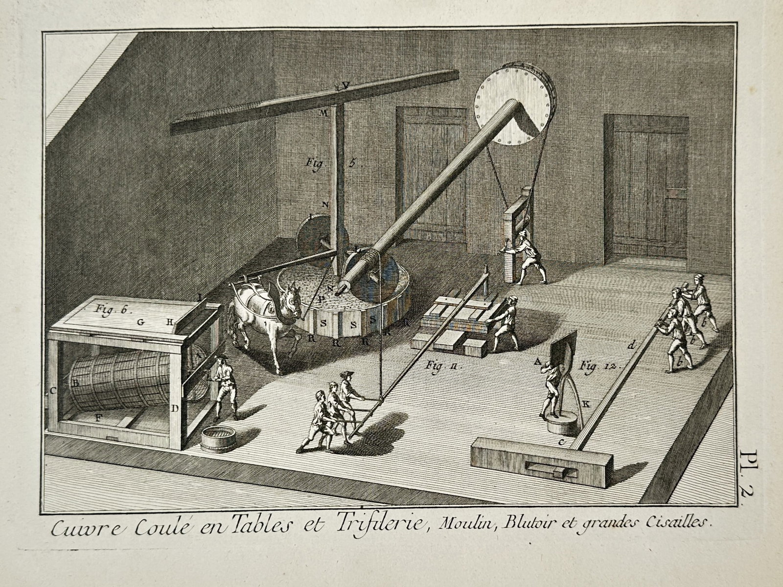 Robert Bénard (1734–1777) – Technical Illustration of a Copper Mill, Sifter, and Large Shears (1 of 2)