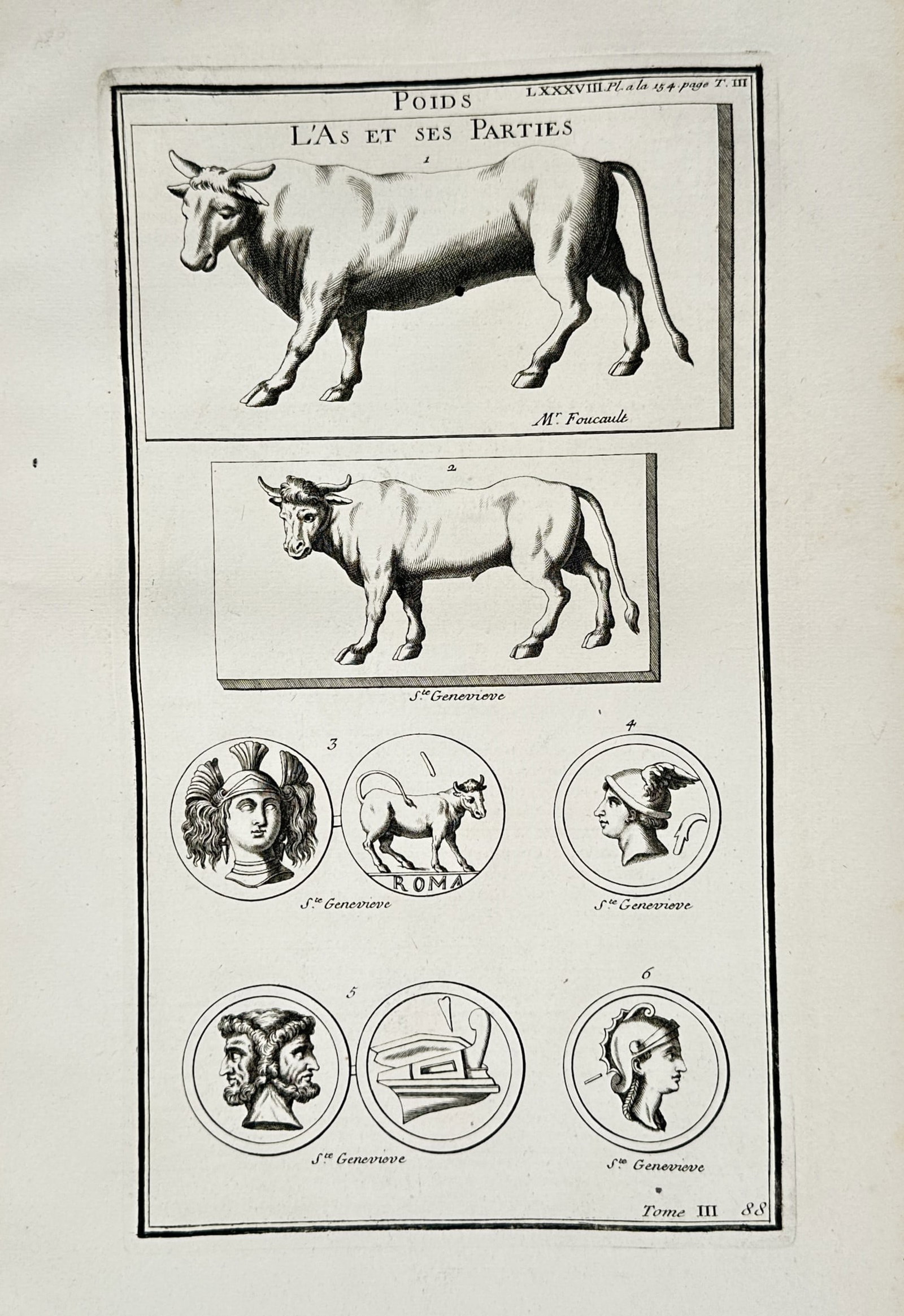 Bernard de Montfaucon – Numismatic Illustration of Roman Coins and Weights – Engraving (1 of 2)
