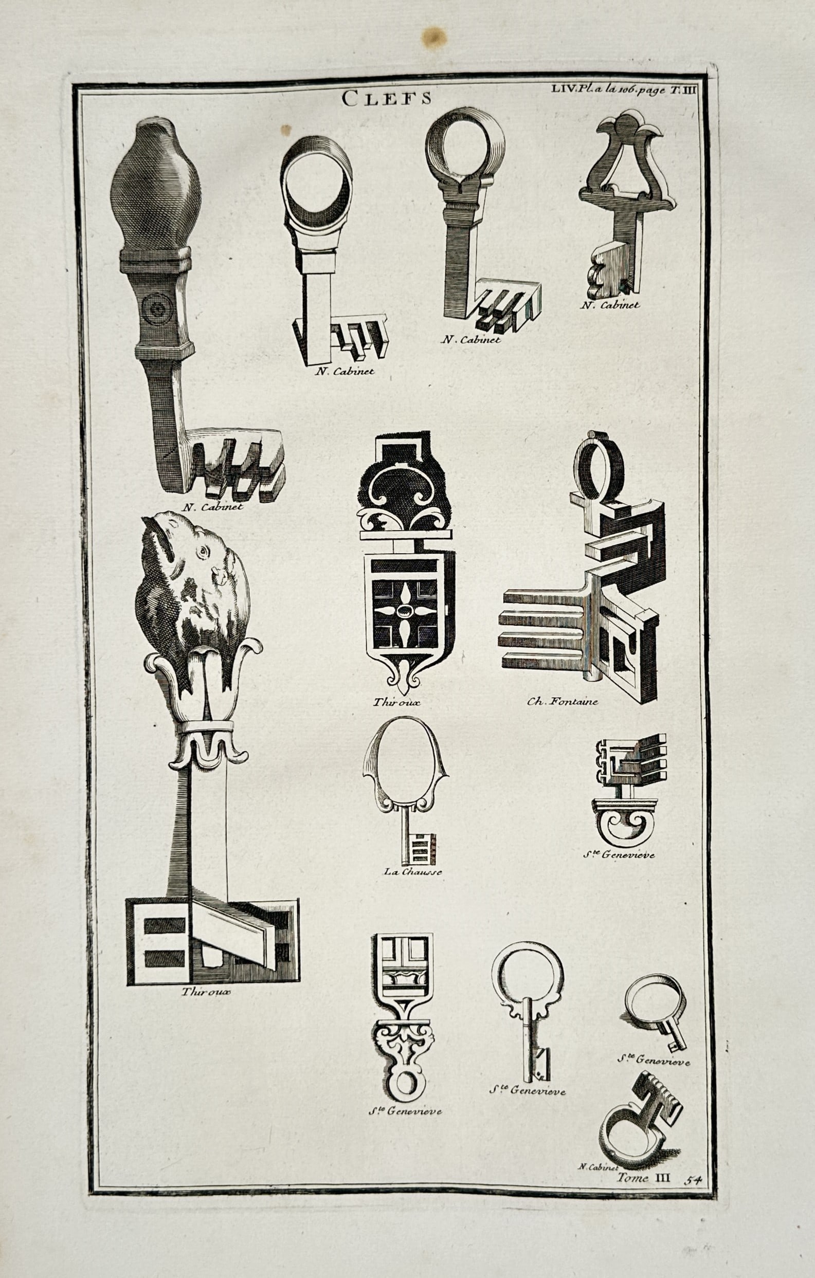Bernard de Montfaucon – Antiquarian Illustration of Ancient Roman Keys – Engraving (1719) (1 of 2)