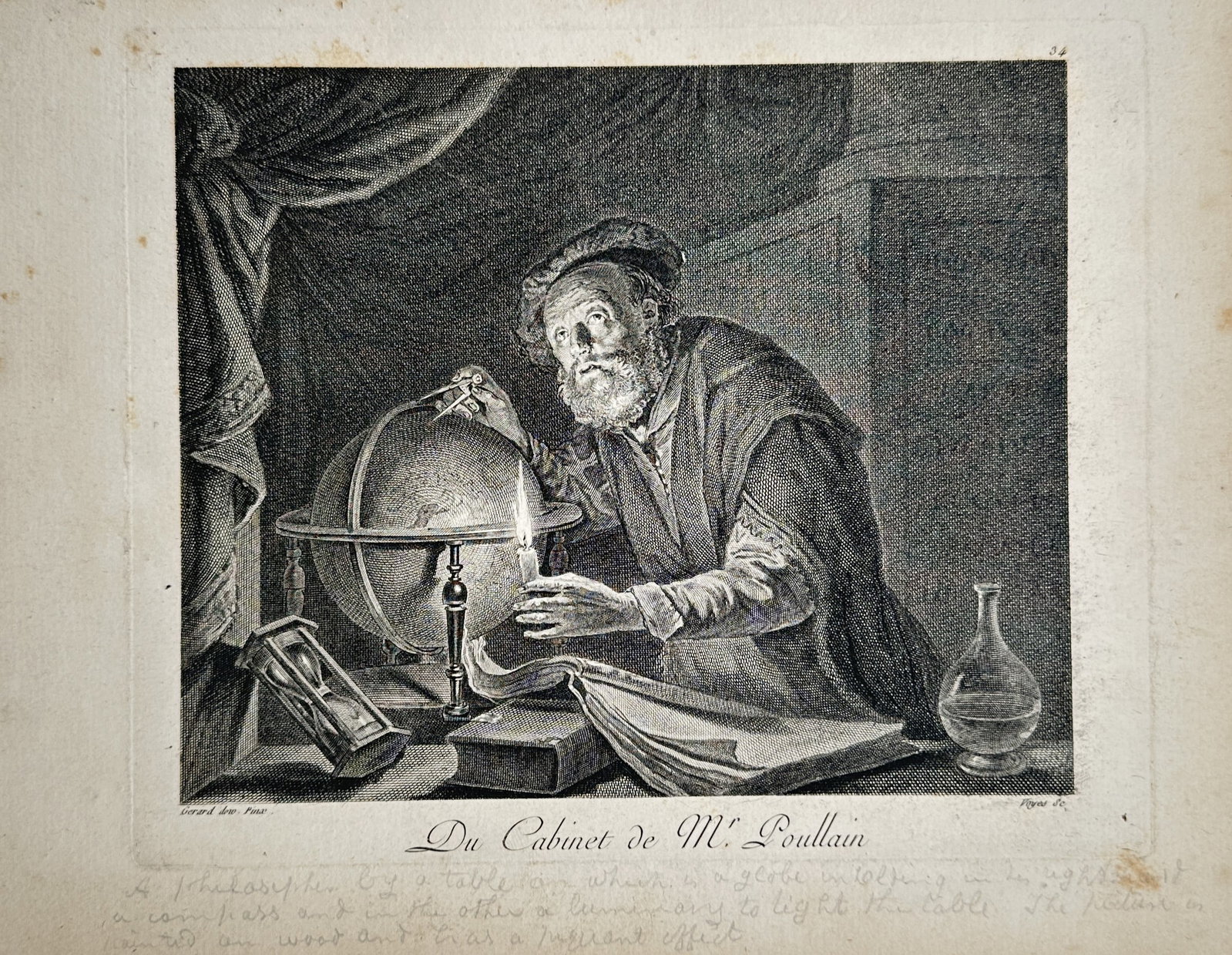 François Voyez (1746–1805) – A Philosopher in His Study – Engraving (1781) (1 of 2)