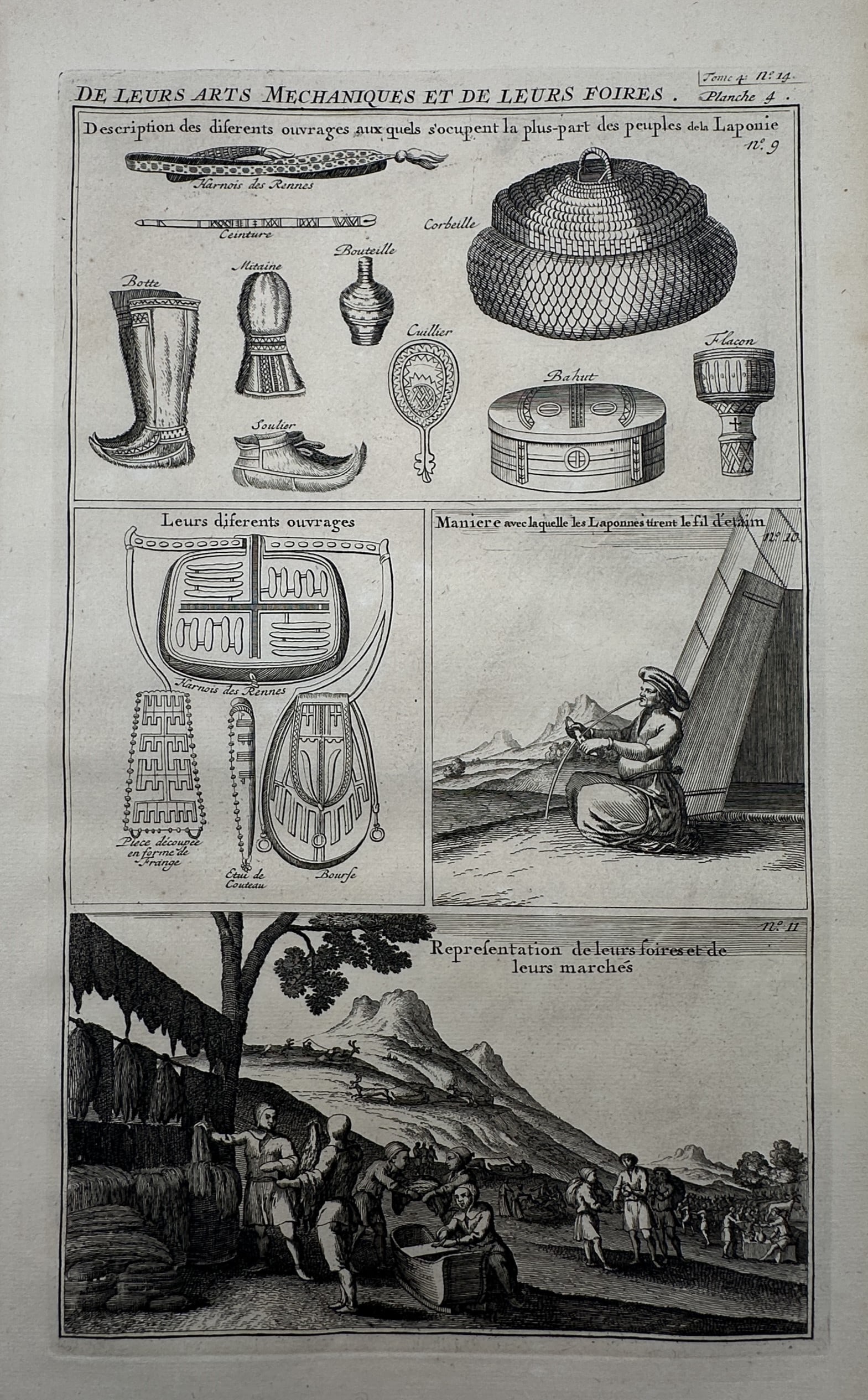 Henri Abraham Chatelain (1684–1743) – Study of Lapland Arts, Crafts, and Fairs – Engraving (1 of 2)