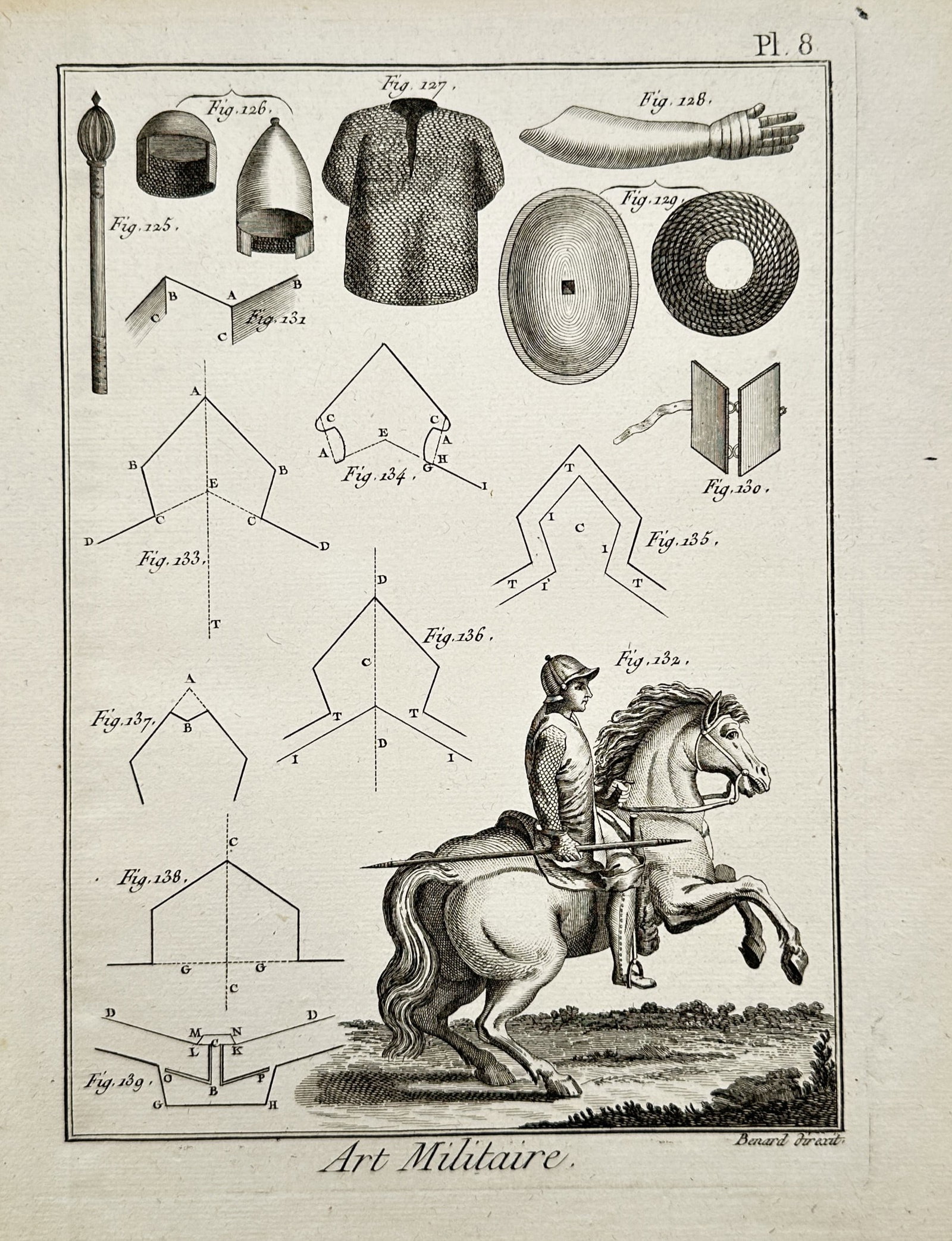Robert Bénard – Study of Ancient and Eastern Armor and Military Formations – Engraving (1 of 2)