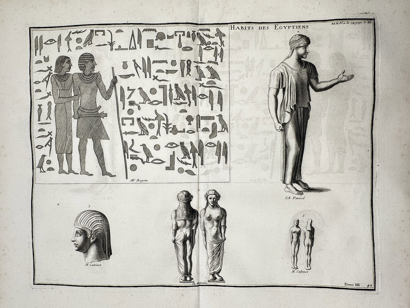 Bernard de Montfaucon (1655–1741) – Egyptian Costumes and Sculptures – Engraving (1724) (1 of 2)