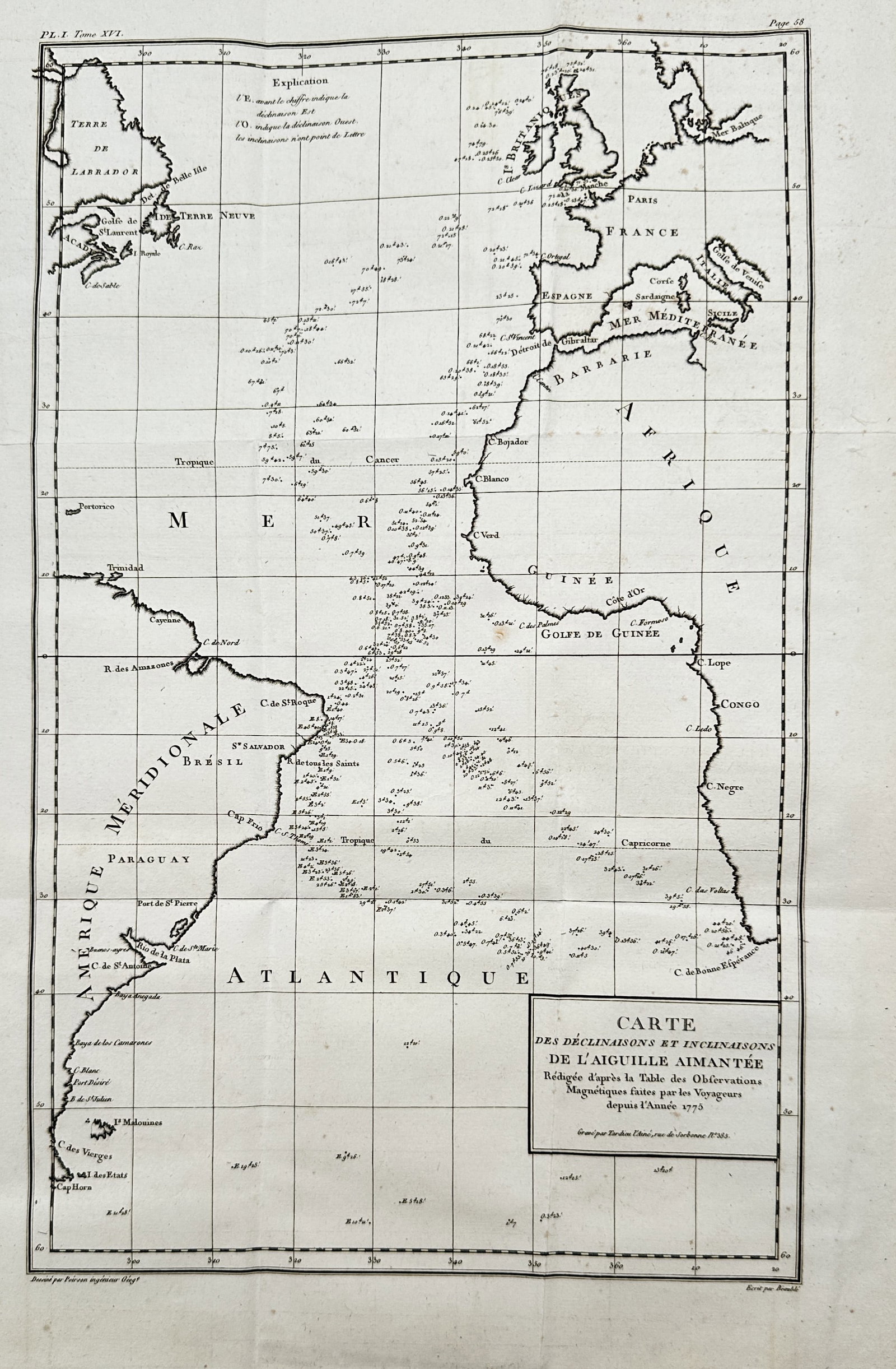 Jean-Baptiste Pierre Tardieu (1746–1816) – Map of the Atlantic Ocean Showing Magnetic Variations (1 of 2)