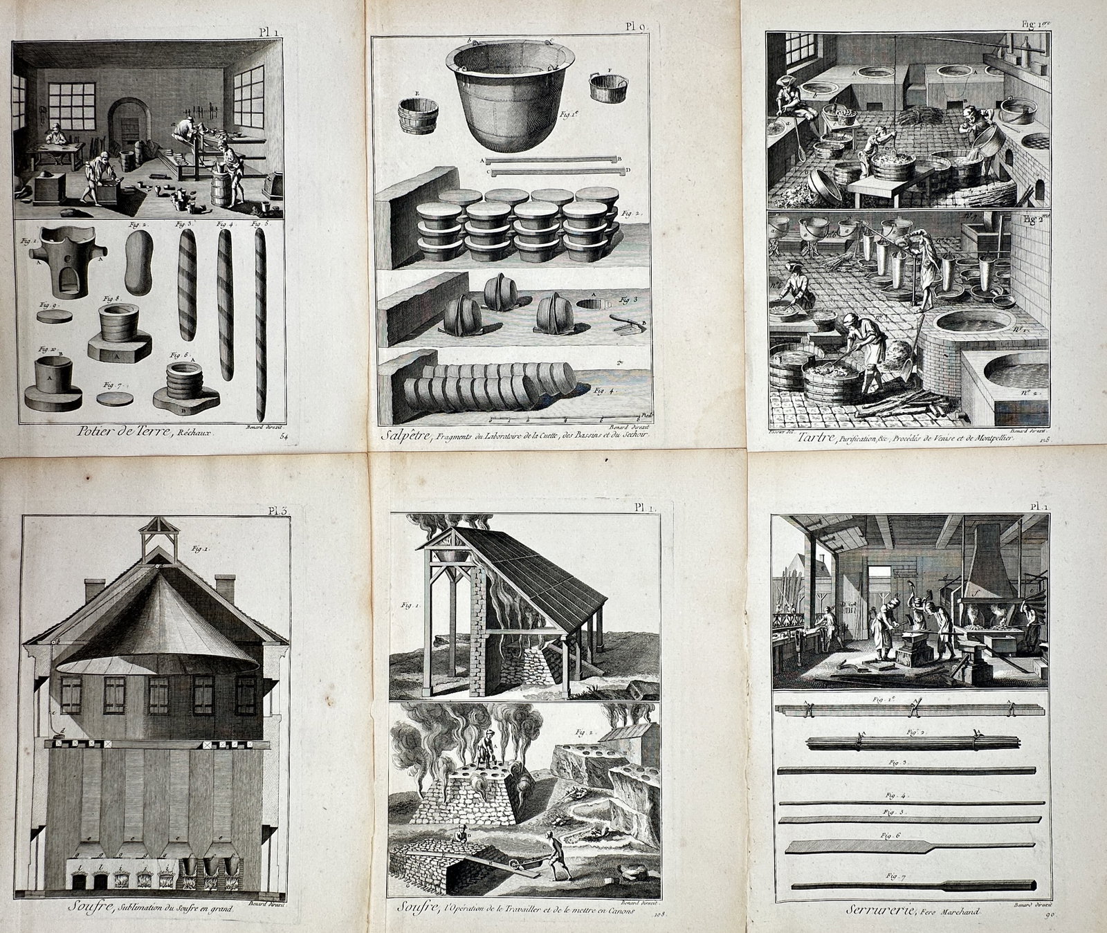 Robert Bénard – Set of 6: Studies of Metallurgy, Pottery, and Chemical Processing – Engraving (1 of 2)